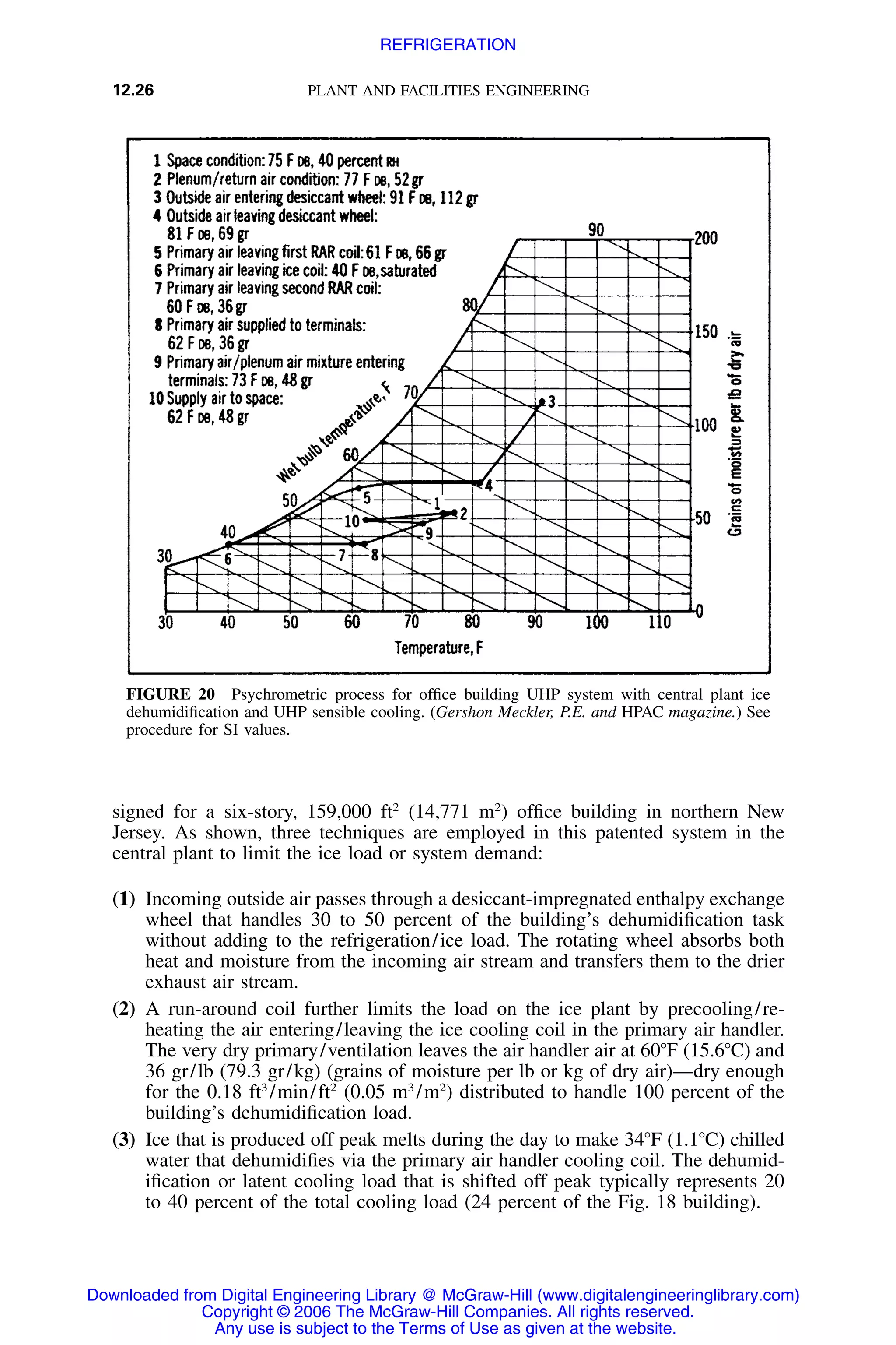 Handbook of mechanical engineering calculations