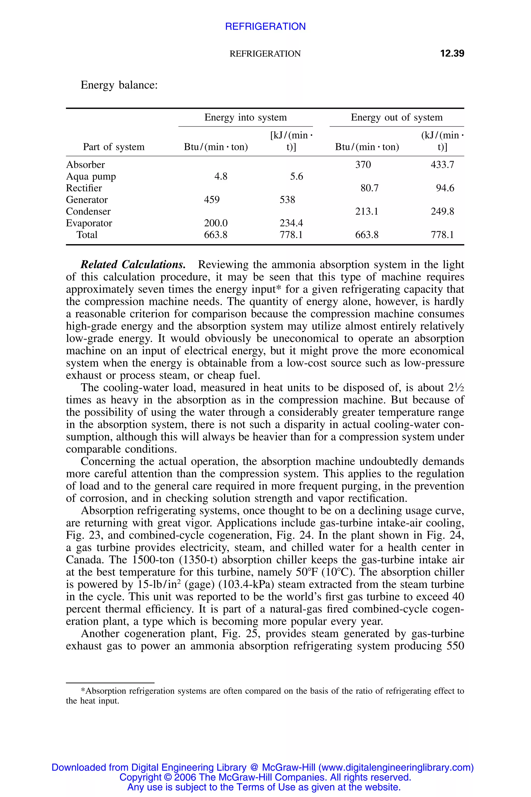 Handbook of mechanical engineering calculations