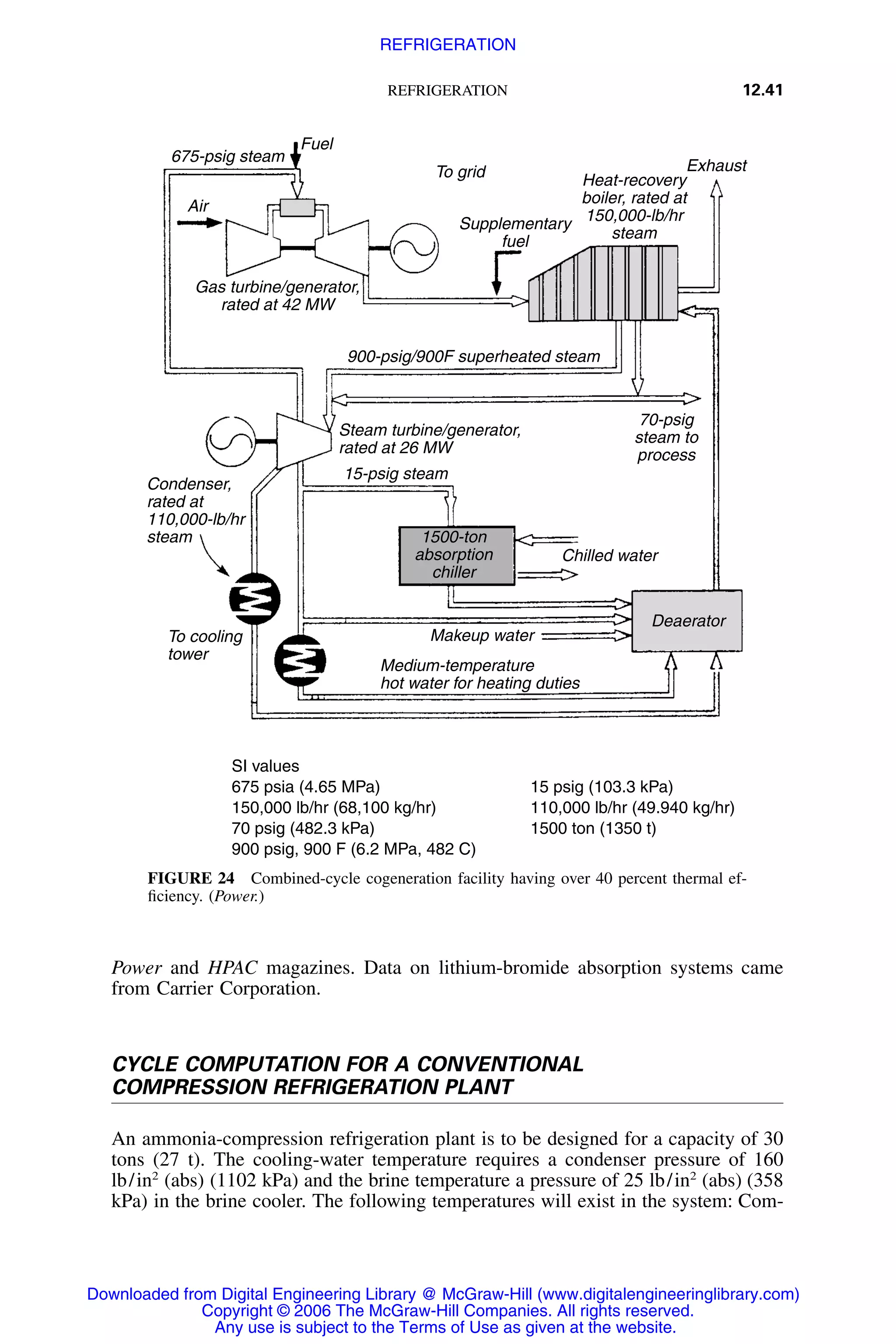 Handbook of mechanical engineering calculations