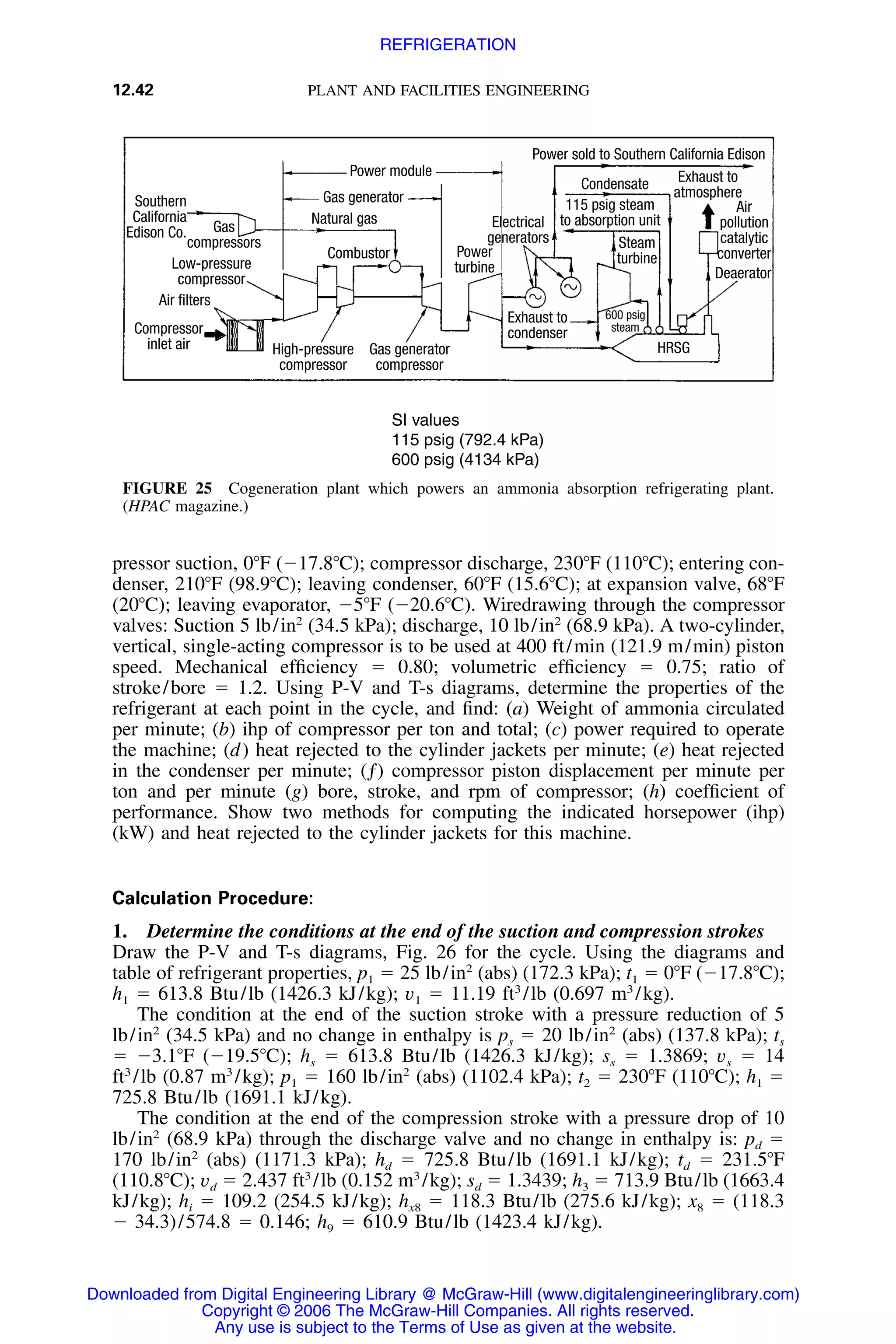Handbook of mechanical engineering calculations