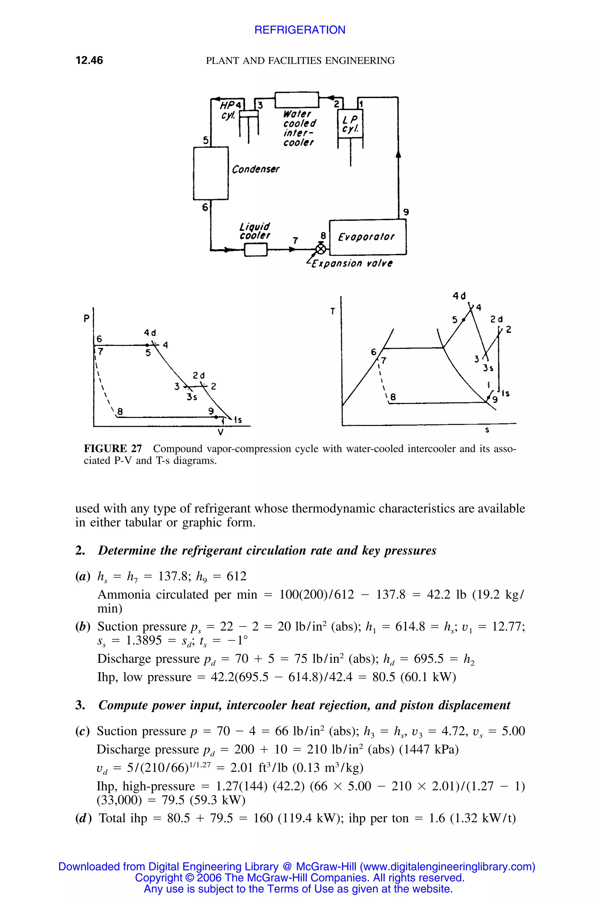 Handbook of mechanical engineering calculations