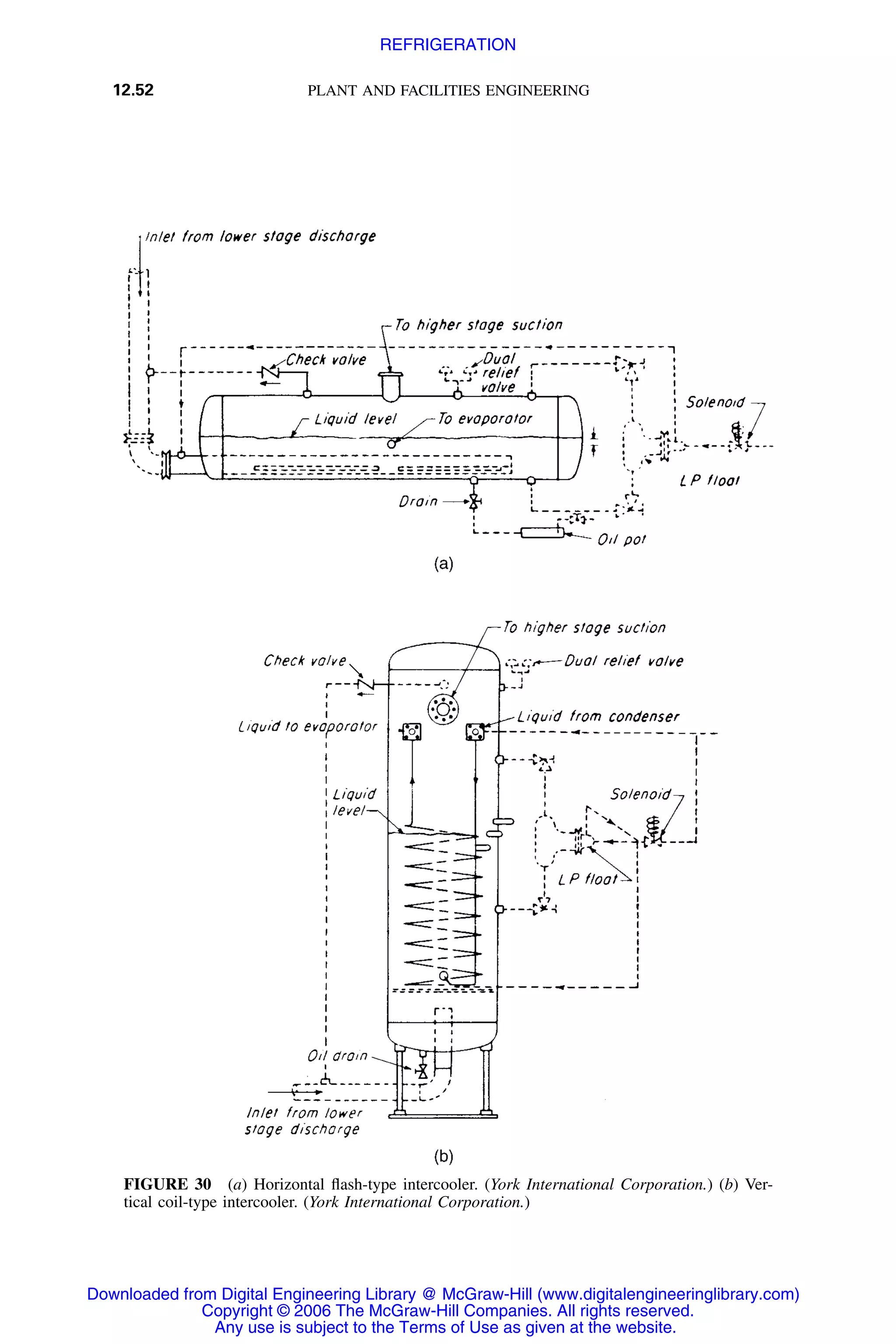 Handbook of mechanical engineering calculations