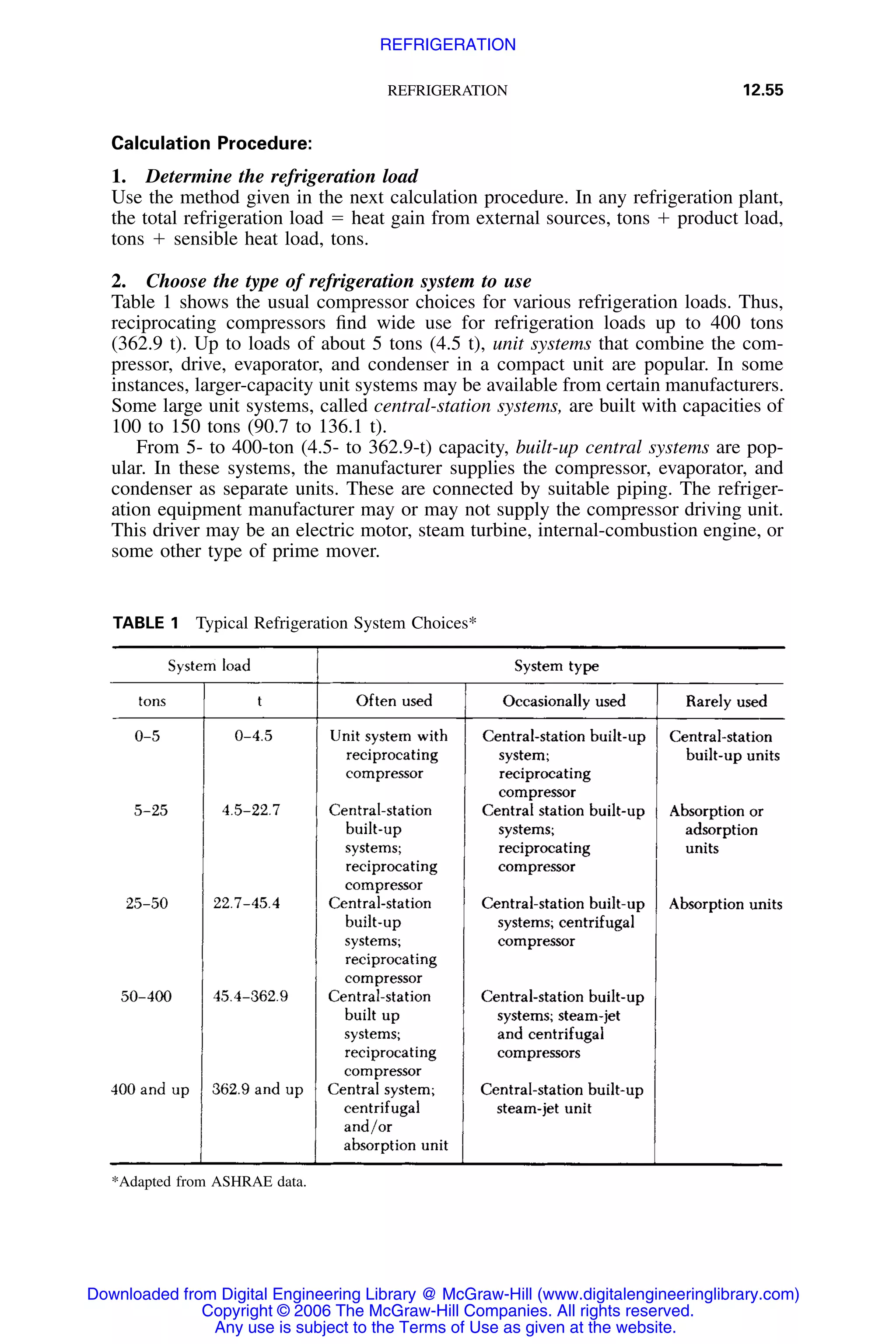 Handbook of mechanical engineering calculations