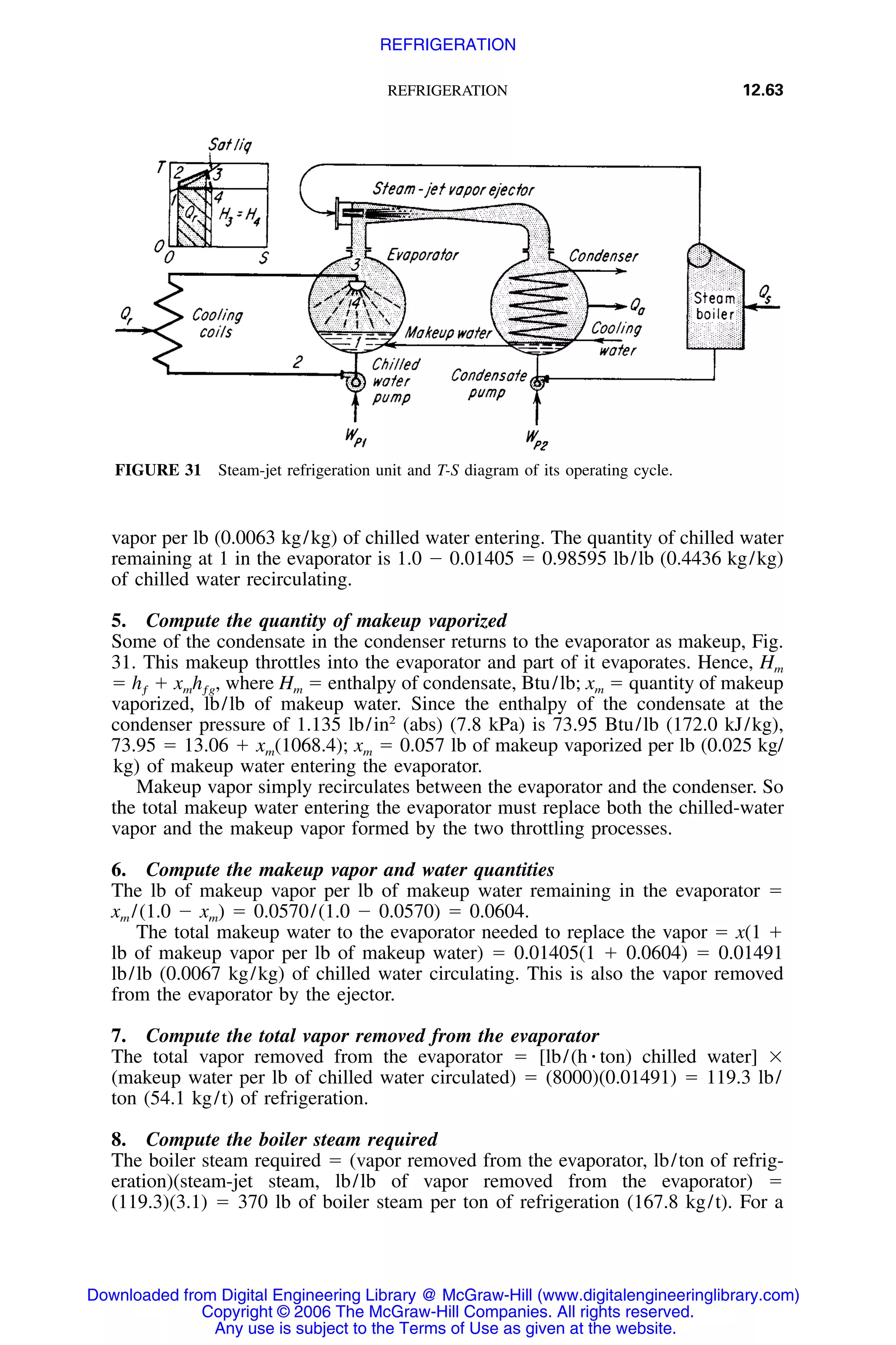 Handbook of mechanical engineering calculations