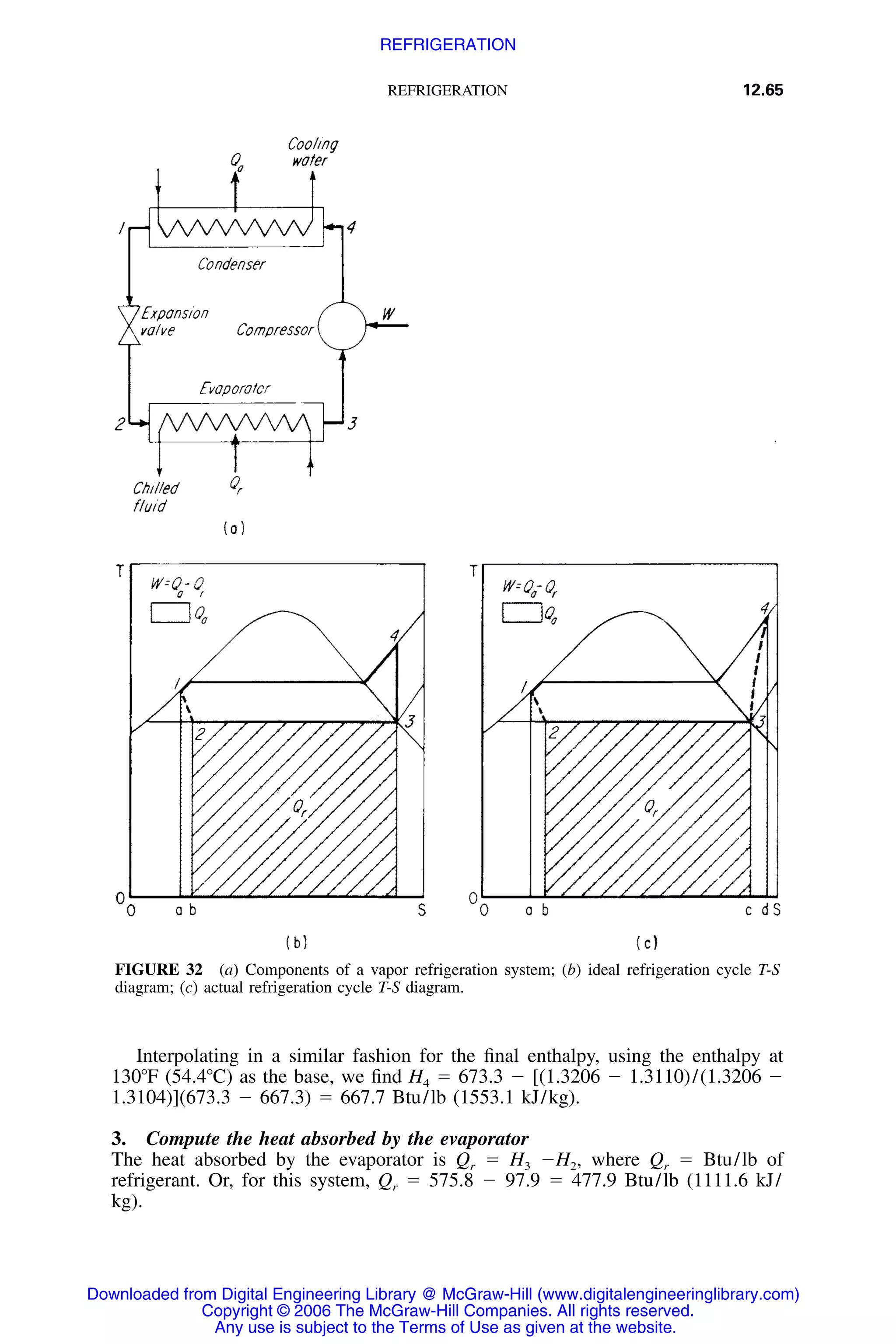 Handbook of mechanical engineering calculations