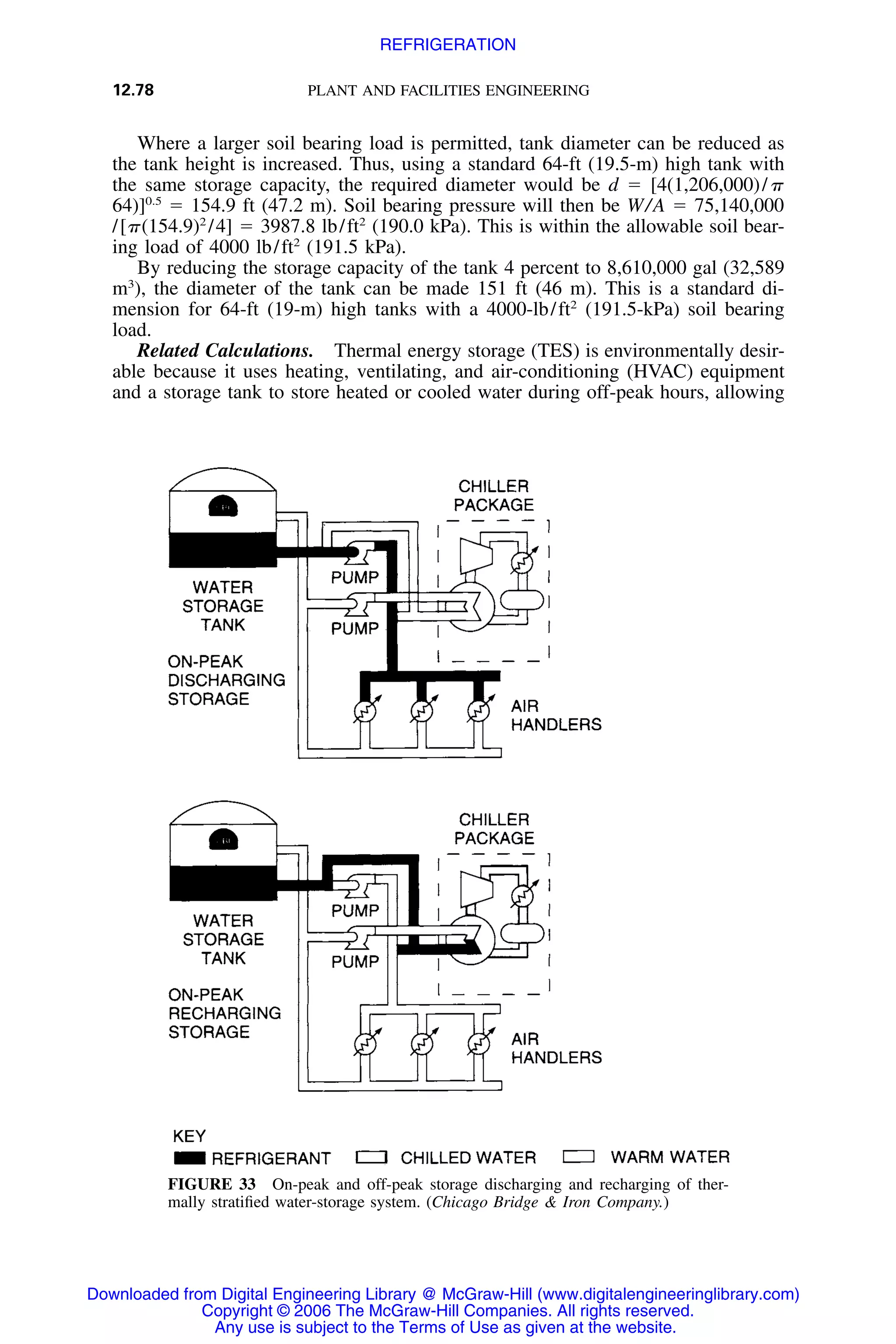 Handbook of mechanical engineering calculations