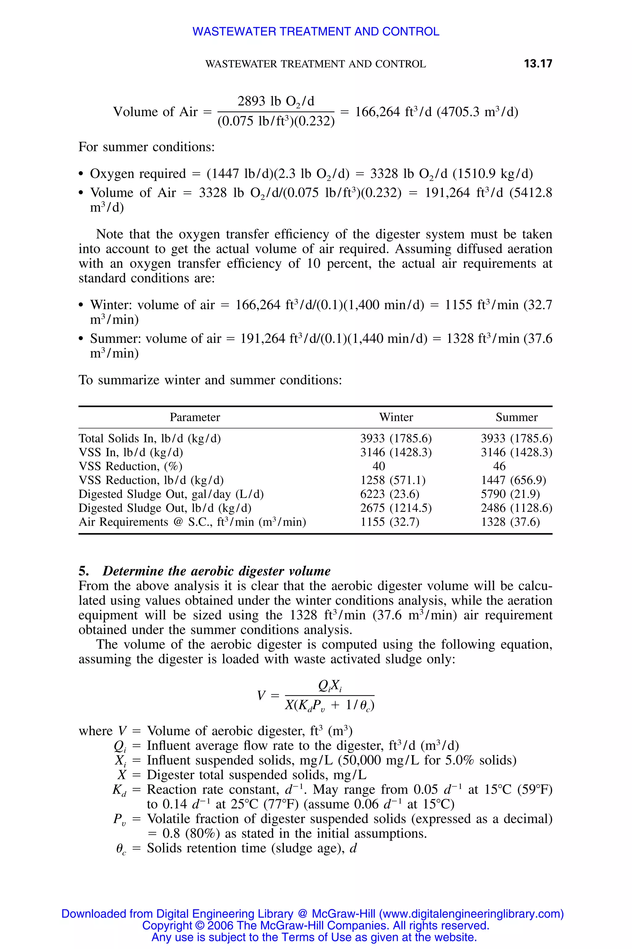 Handbook of mechanical engineering calculations