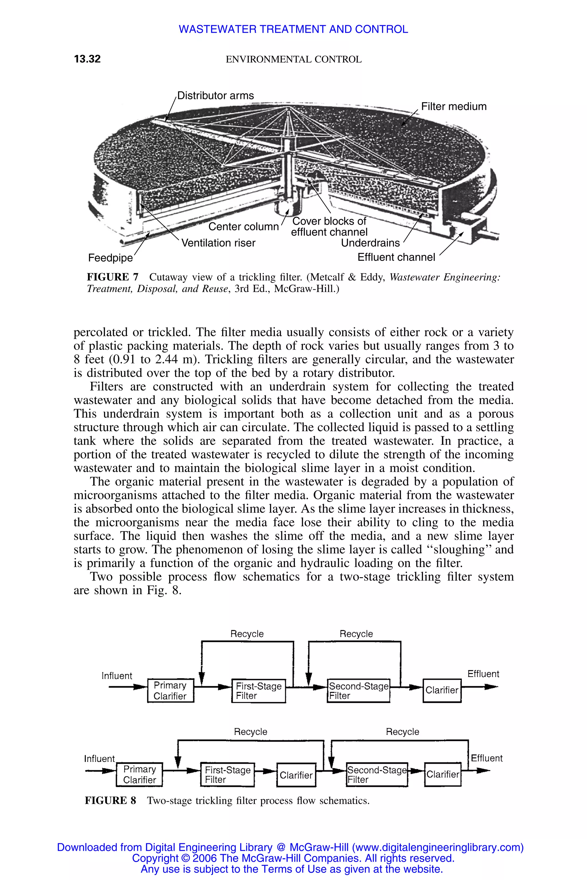 Handbook of mechanical engineering calculations