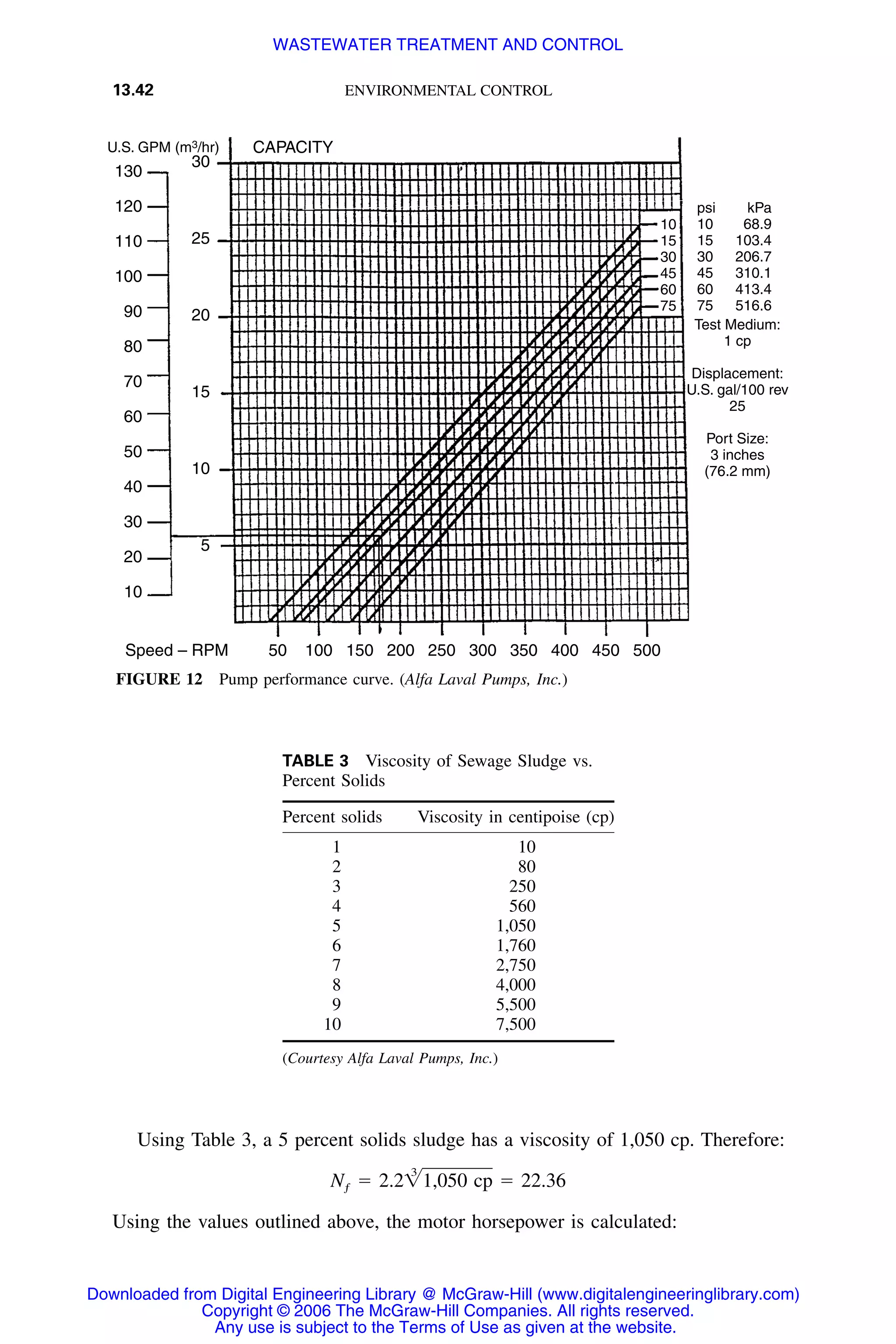 Handbook of mechanical engineering calculations