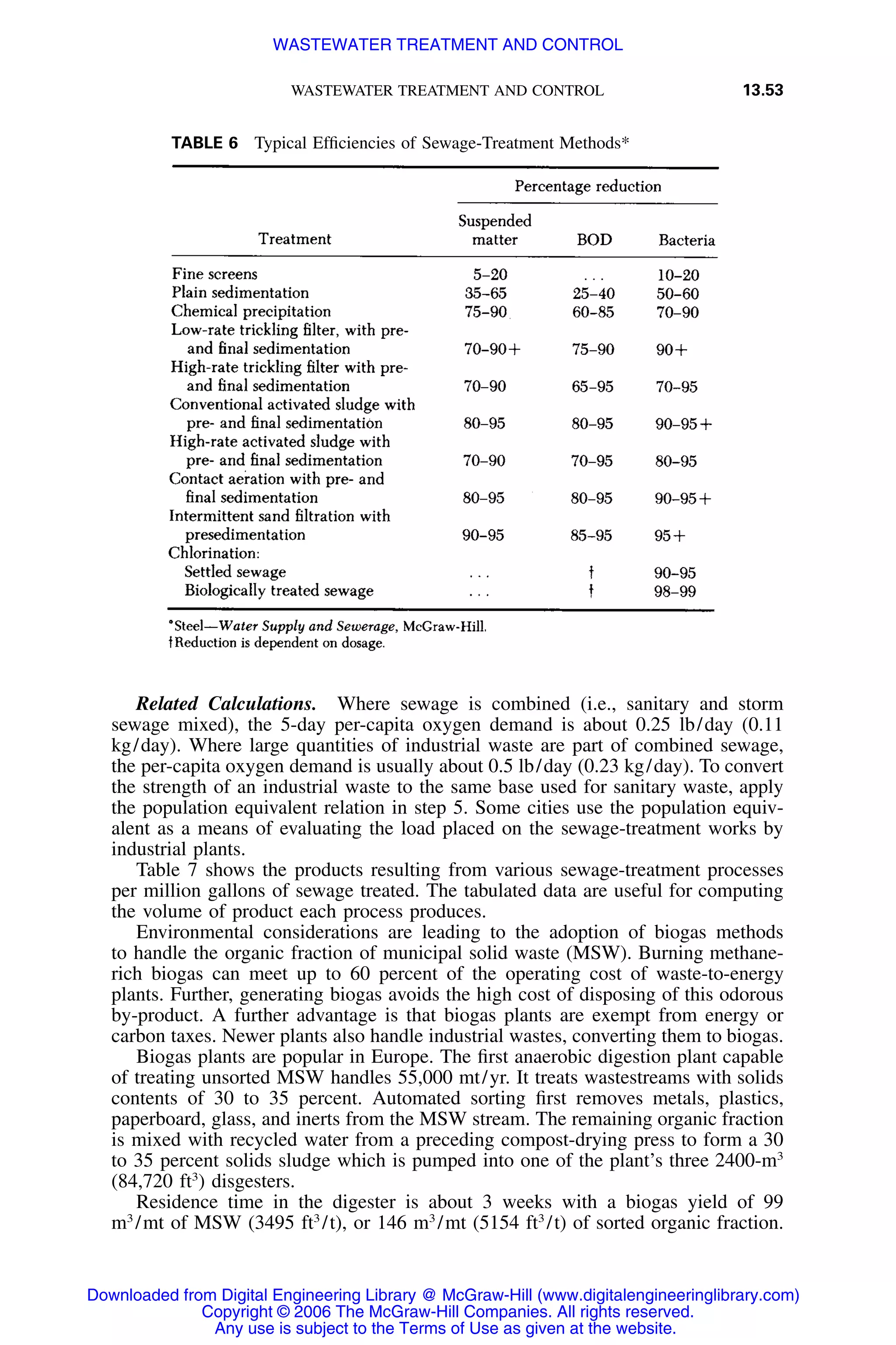 Handbook of mechanical engineering calculations