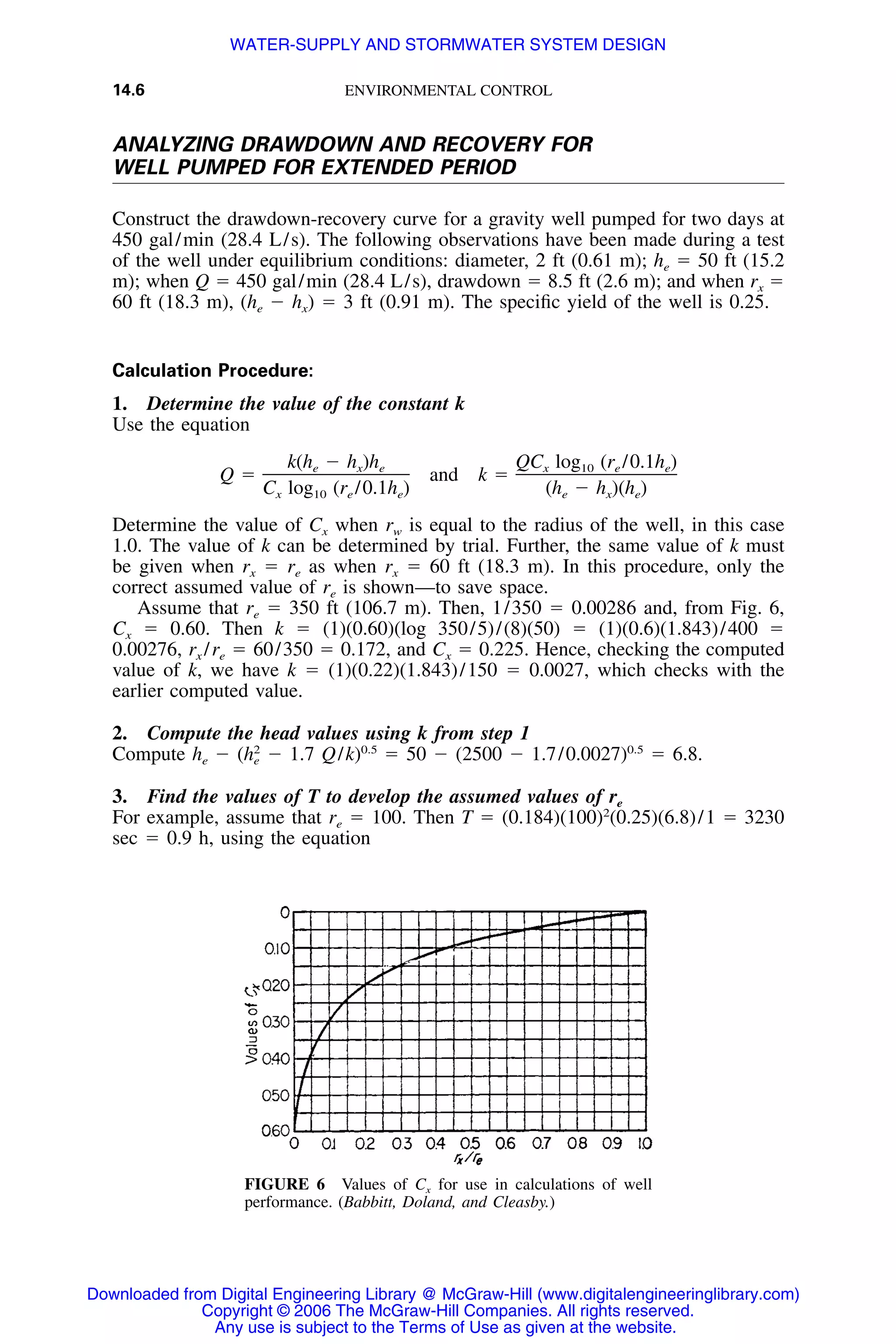 Handbook of mechanical engineering calculations