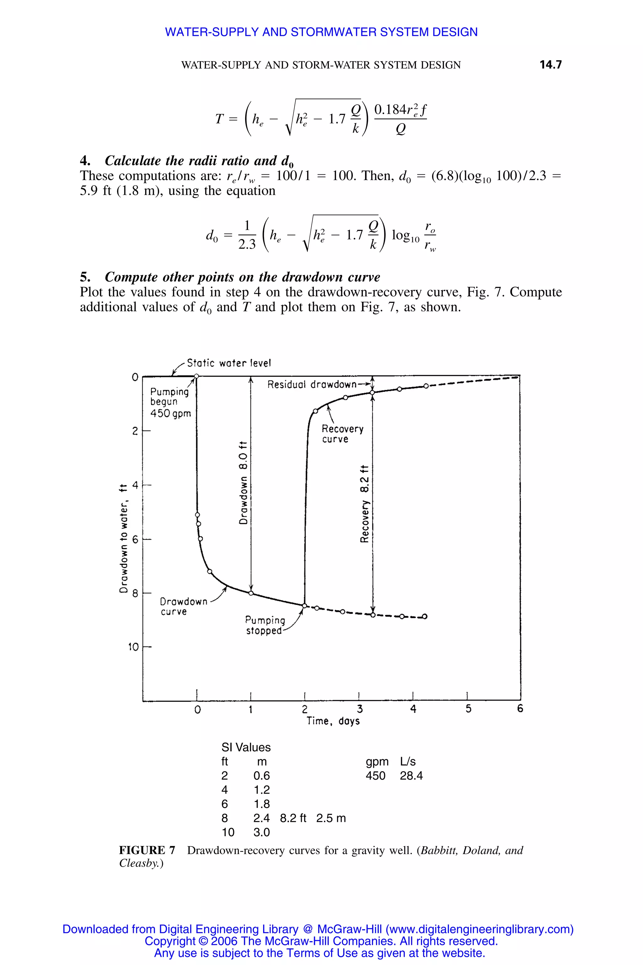 Handbook of mechanical engineering calculations