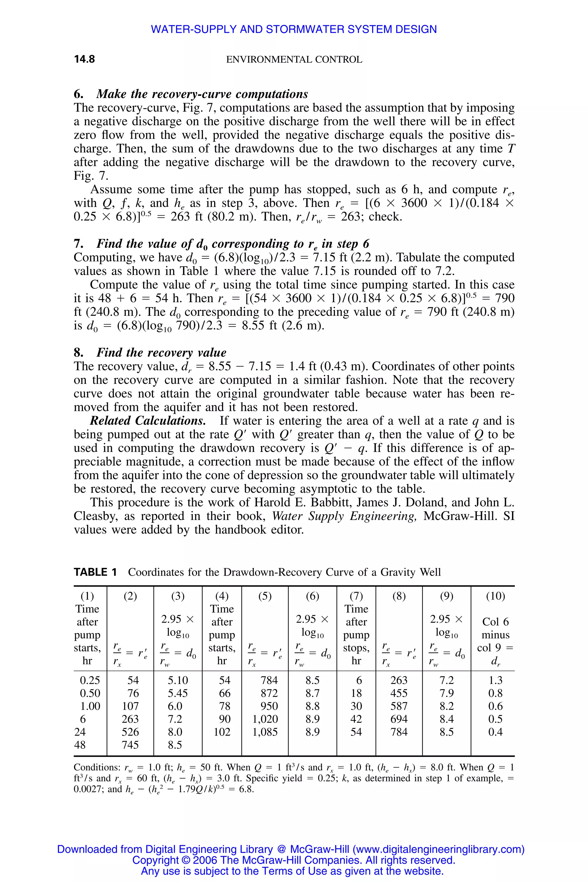 Handbook of mechanical engineering calculations