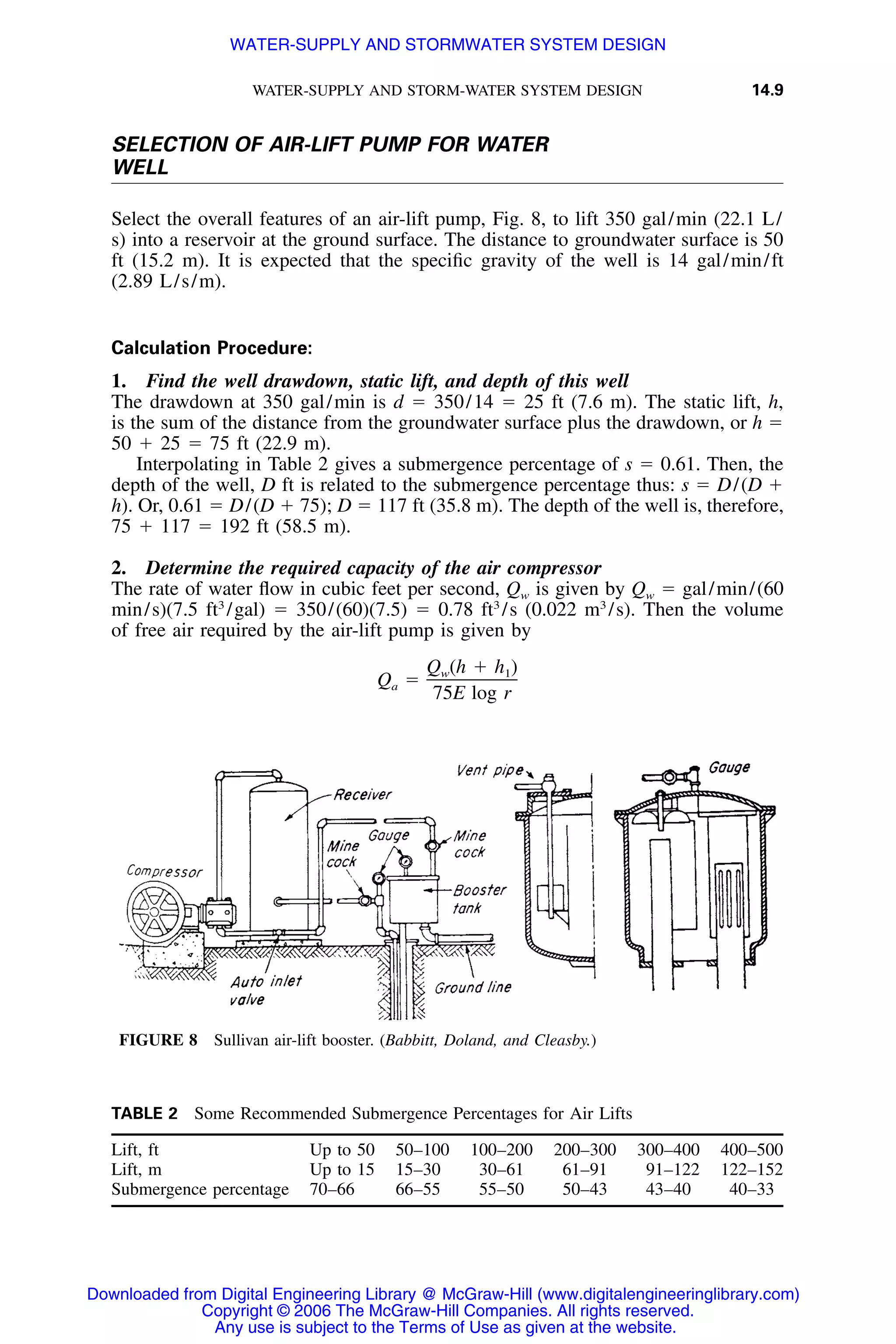 Handbook of mechanical engineering calculations