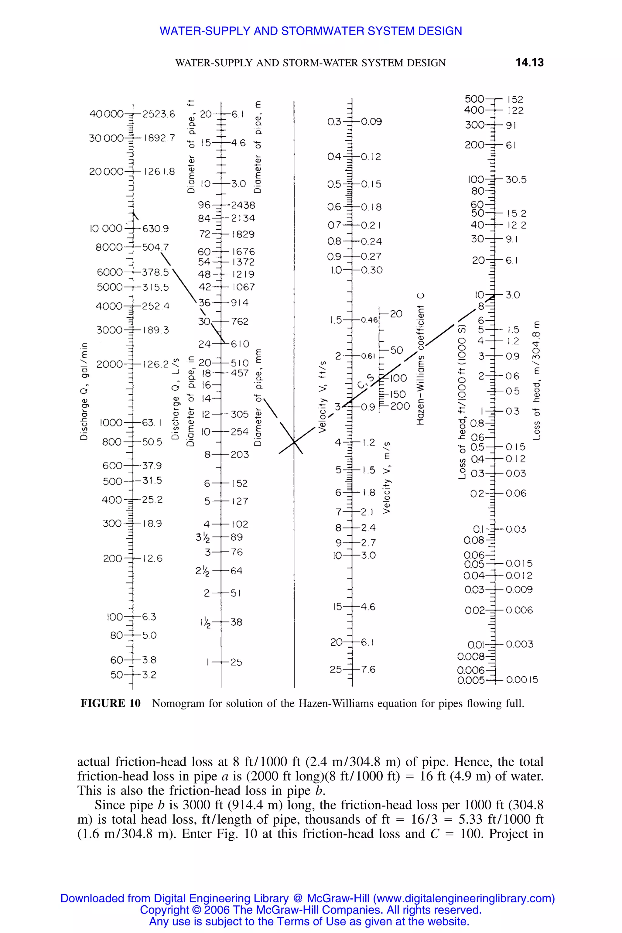 Handbook of mechanical engineering calculations