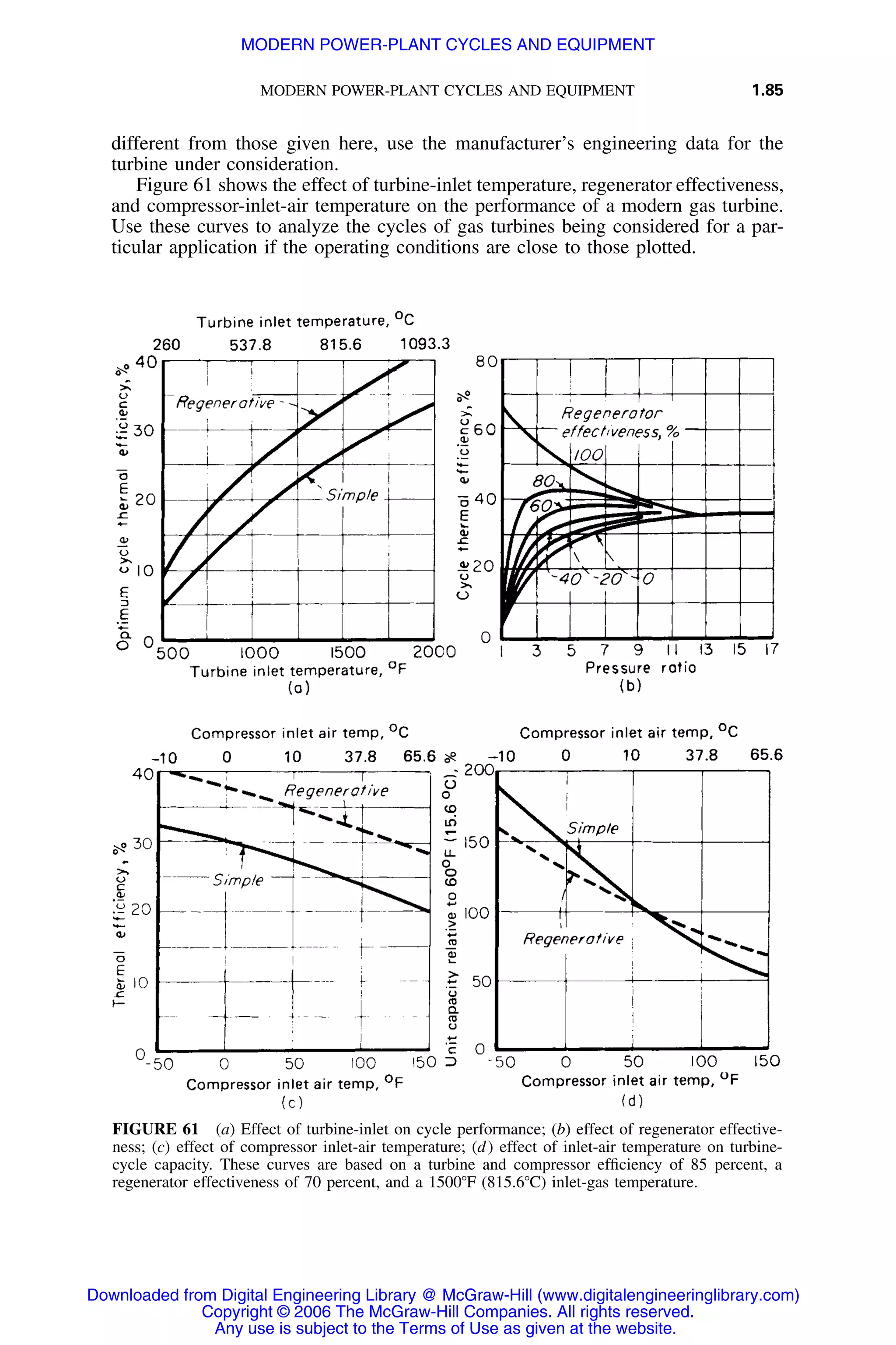 MODERN POWER-PLANT CYCLES AND EQUIPMENT 1.85
FIGURE 61 (a) Effect of turbine-inlet on cycle performance; (b) effect of regenerator effective-
ness; (c) effect of compressor inlet-air temperature; (d) effect of inlet-air temperature on turbine-
cycle capacity. These curves are based on a turbine and compressor efﬁciency of 85 percent, a
regenerator effectiveness of 70 percent, and a 1500ЊF (815.6ЊC) inlet-gas temperature.
different from those given here, use the manufacturer’s engineering data for the
turbine under consideration.
Figure 61 shows the effect of turbine-inlet temperature, regenerator effectiveness,
and compressor-inlet-air temperature on the performance of a modern gas turbine.
Use these curves to analyze the cycles of gas turbines being considered for a par-
ticular application if the operating conditions are close to those plotted.
Downloaded from Digital Engineering Library @ McGraw-Hill (www.digitalengineeringlibrary.com)
Copyright © 2006 The McGraw-Hill Companies. All rights reserved.
Any use is subject to the Terms of Use as given at the website.
MODERN POWER-PLANT CYCLES AND EQUIPMENT
 