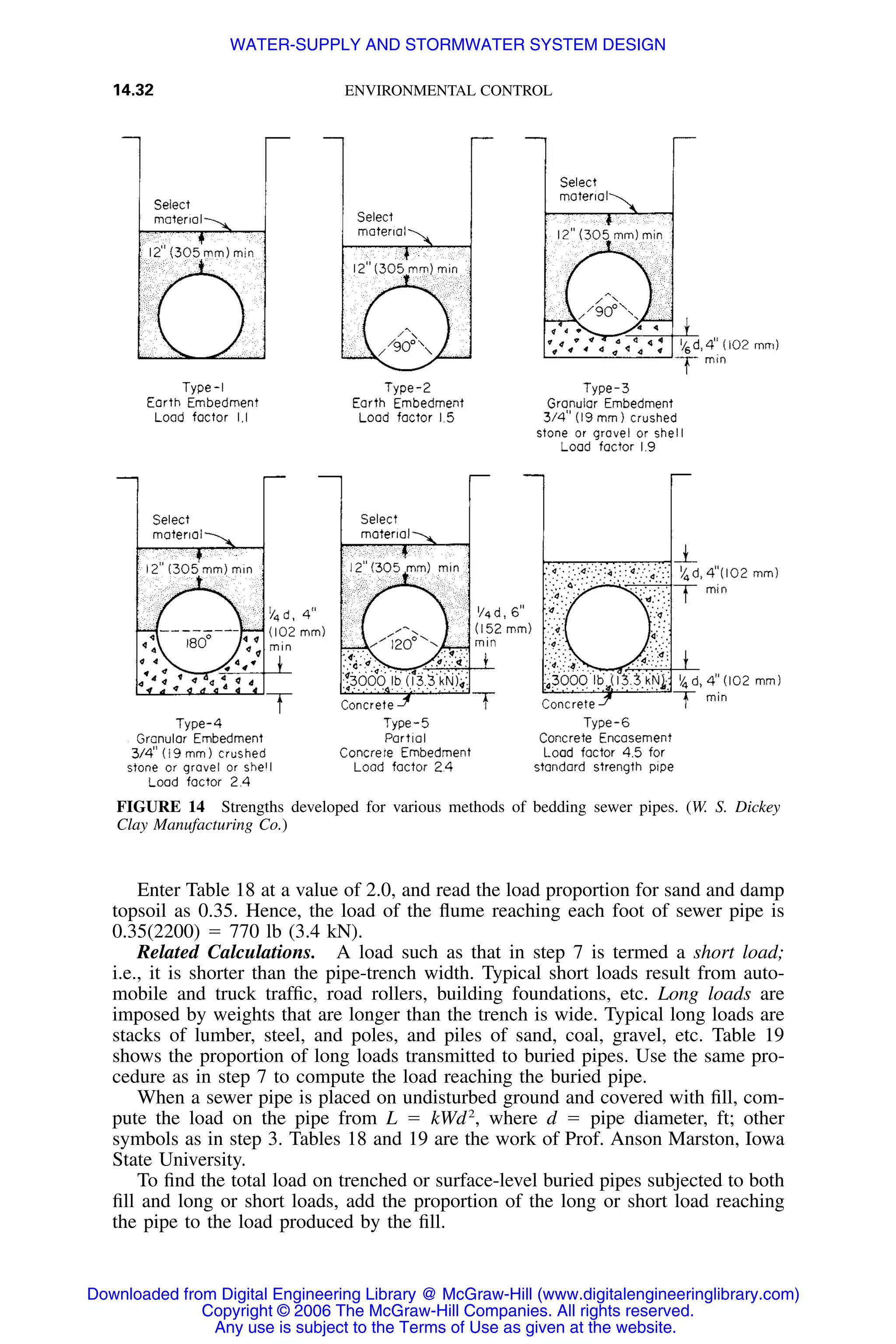 Handbook of mechanical engineering calculations