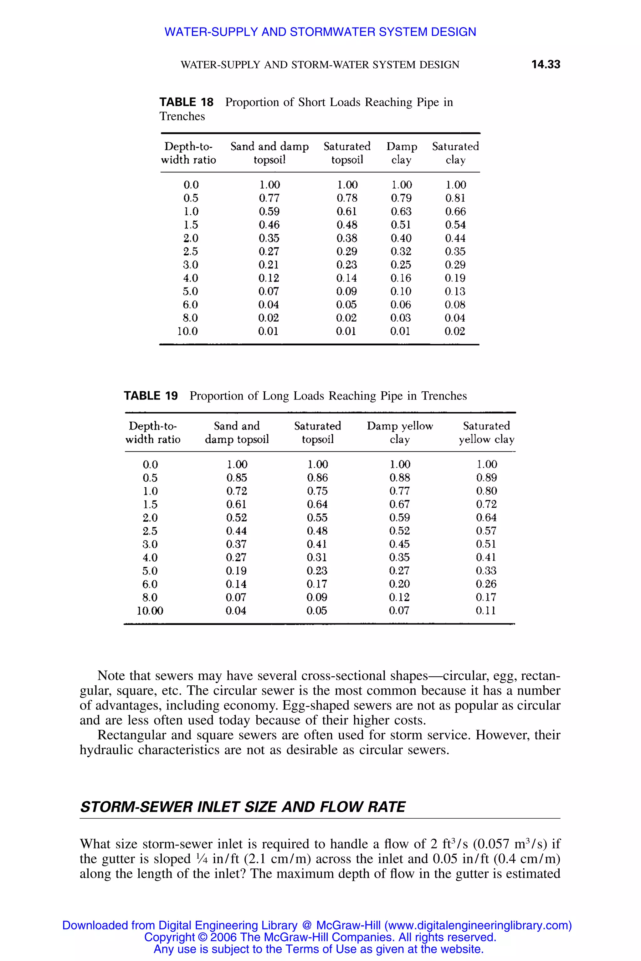 Handbook of mechanical engineering calculations