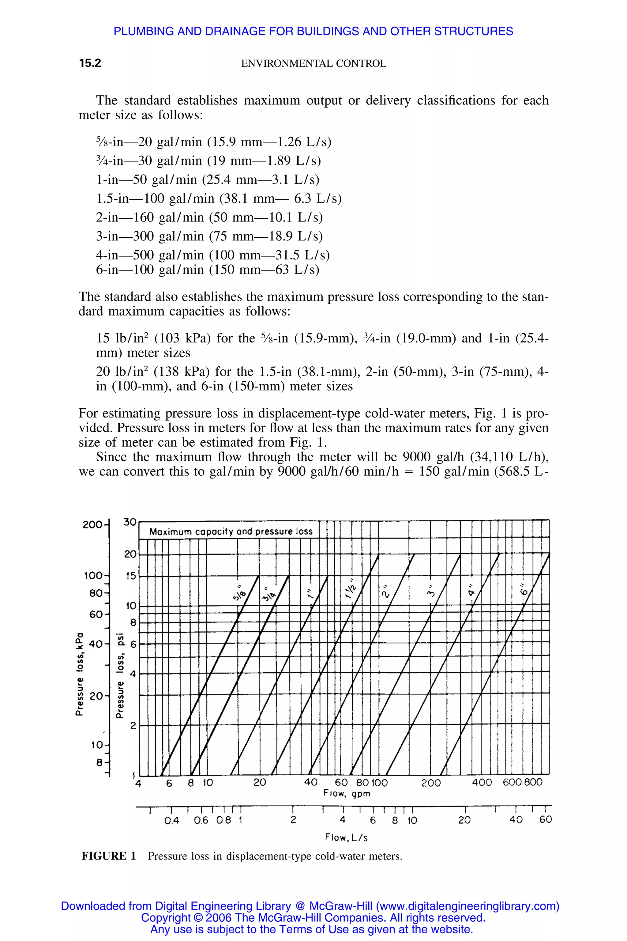 Handbook of mechanical engineering calculations