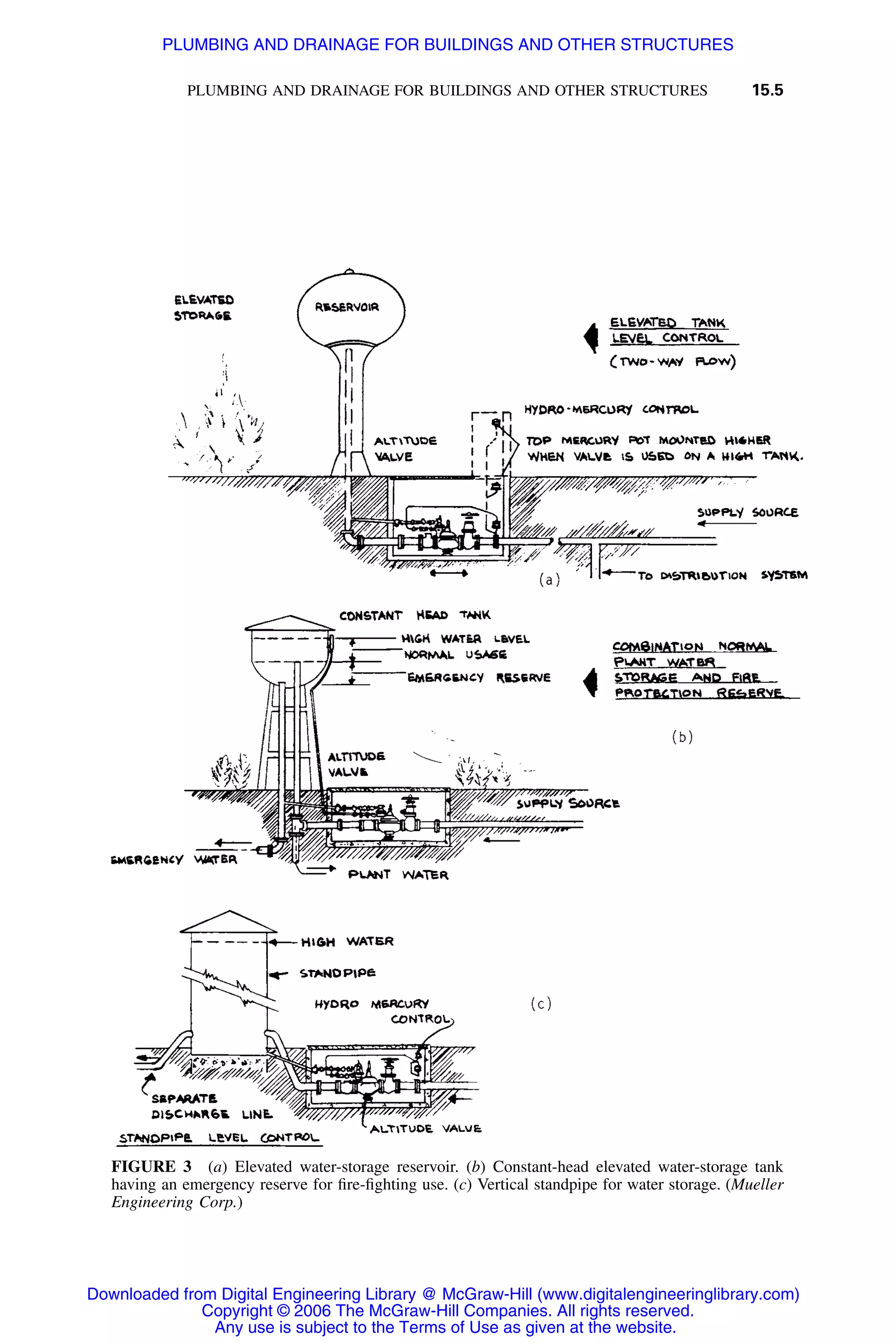 Handbook of mechanical engineering calculations