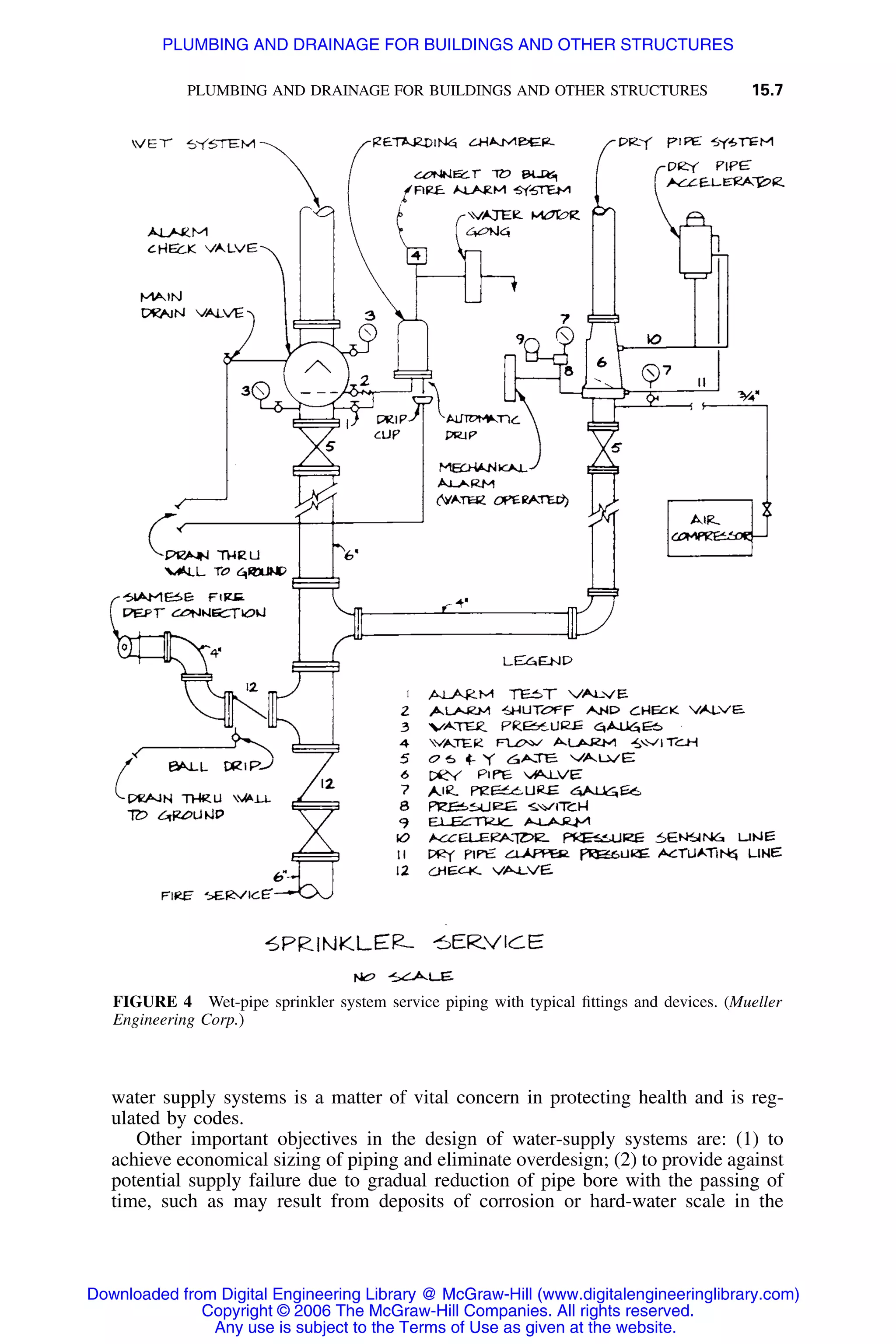 Handbook of mechanical engineering calculations
