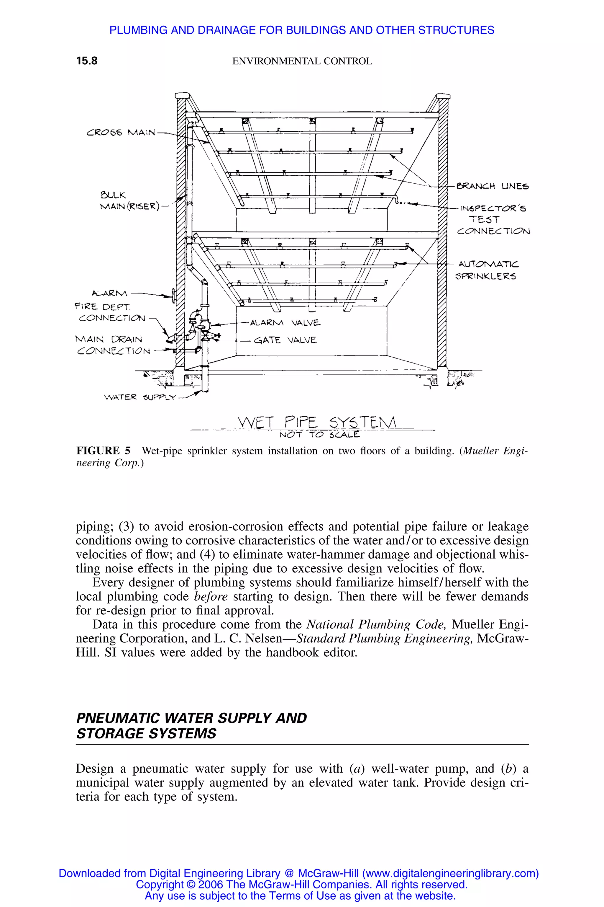 Handbook of mechanical engineering calculations