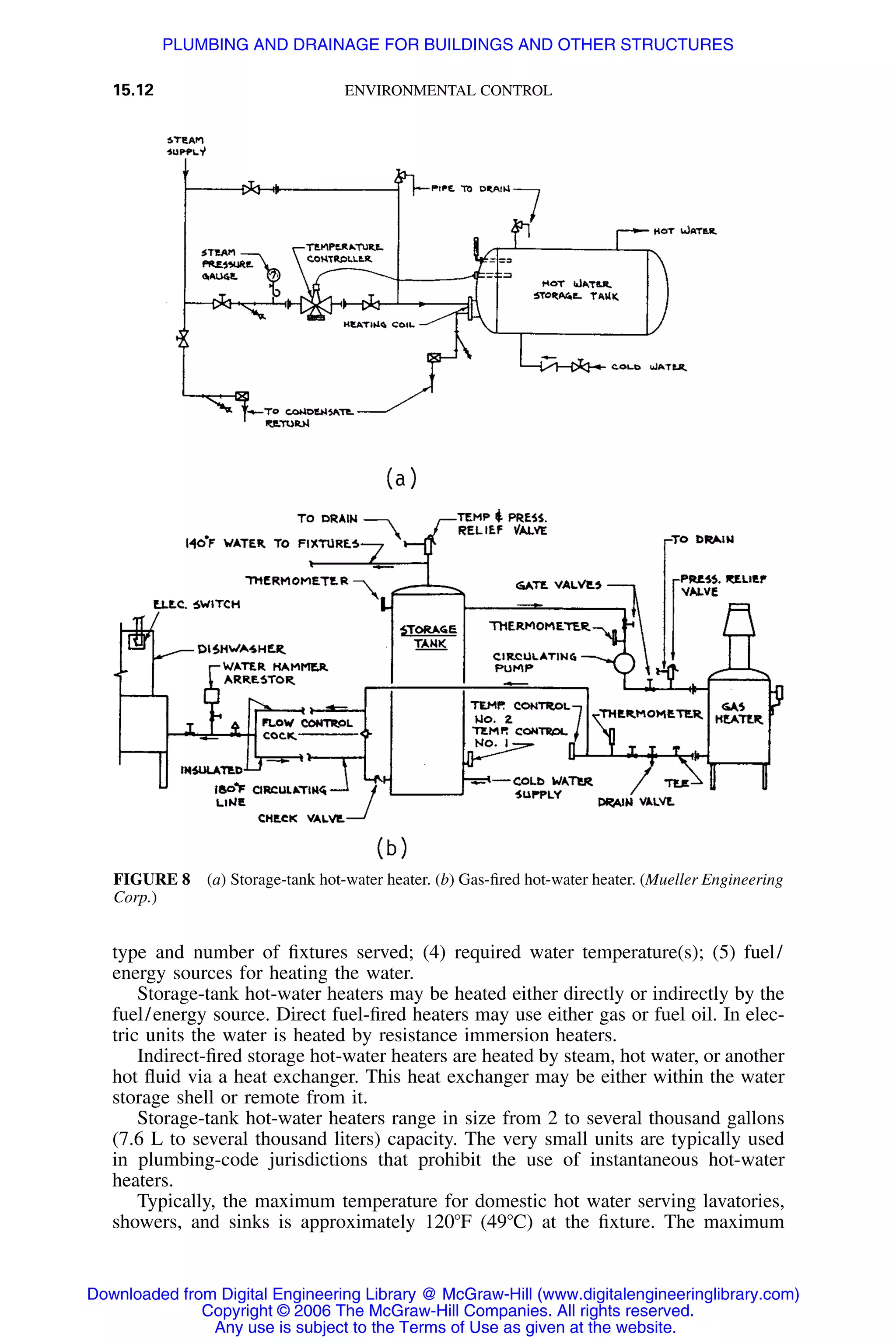 Handbook of mechanical engineering calculations