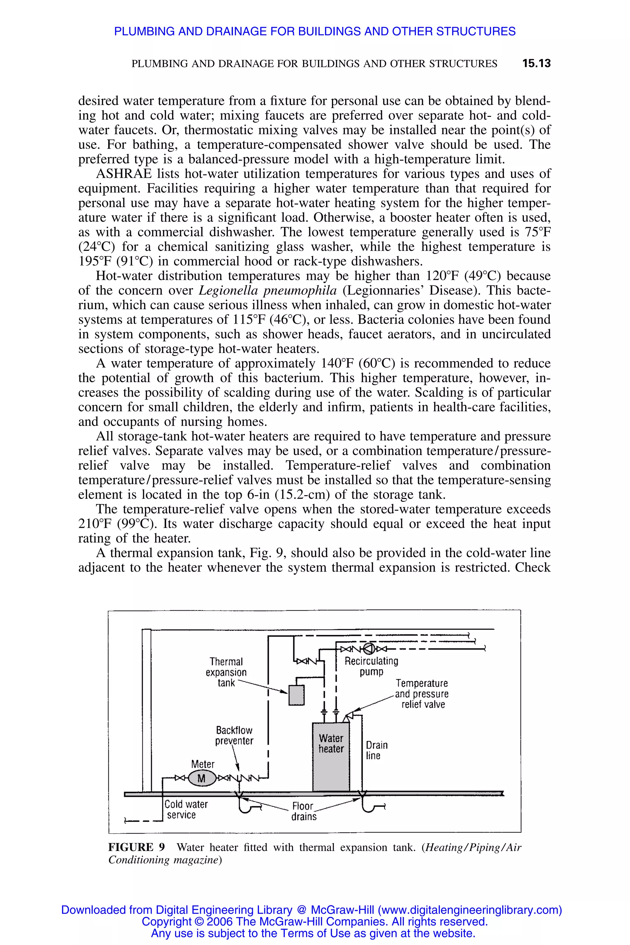 Handbook of mechanical engineering calculations