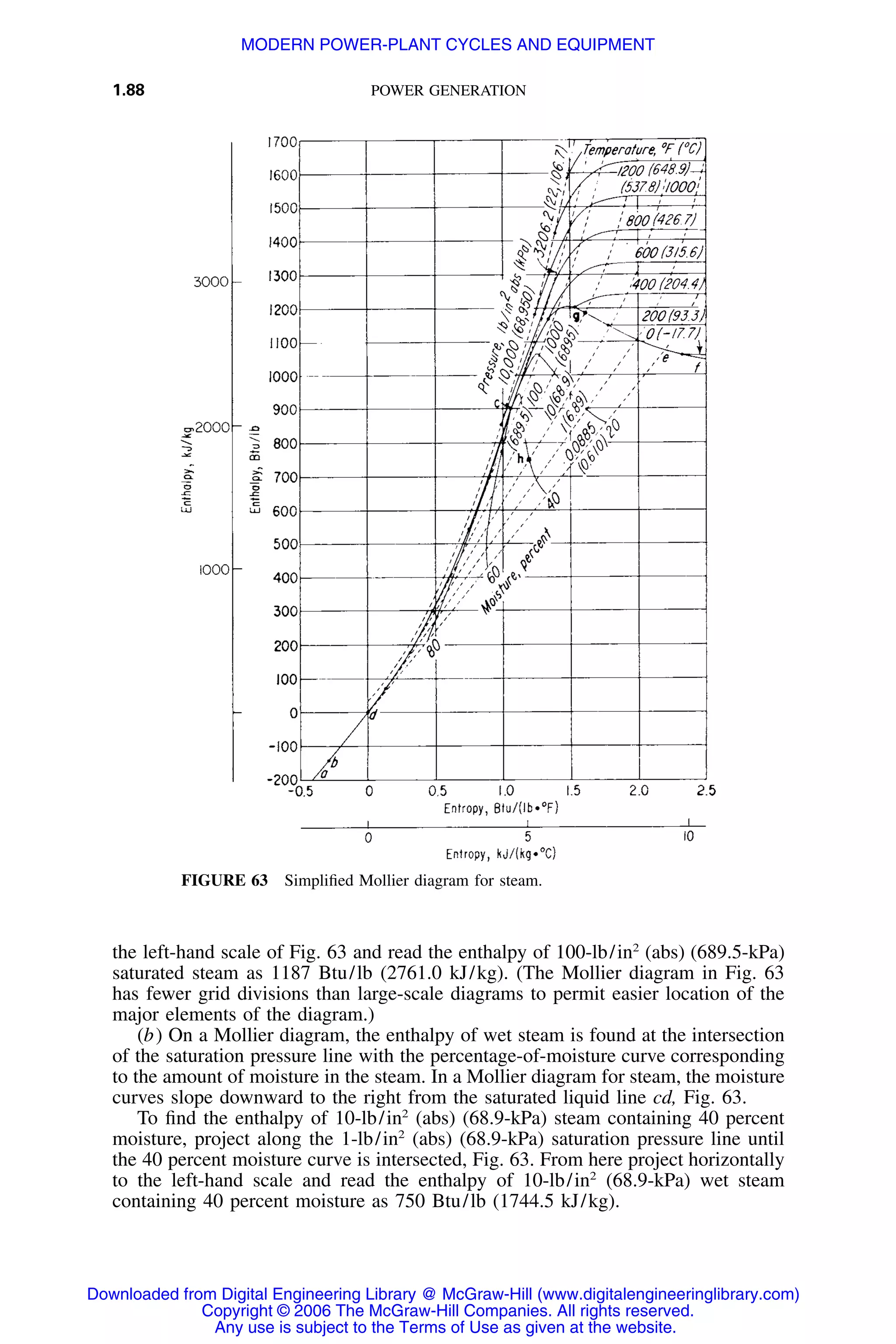 1.88 POWER GENERATION
FIGURE 63 Simpliﬁed Mollier diagram for steam.
the left-hand scale of Fig. 63 and read the enthalpy of 100-lb/in2
(abs) (689.5-kPa)
saturated steam as 1187 Btu/lb (2761.0 kJ/kg). (The Mollier diagram in Fig. 63
has fewer grid divisions than large-scale diagrams to permit easier location of the
major elements of the diagram.)
(b) On a Mollier diagram, the enthalpy of wet steam is found at the intersection
of the saturation pressure line with the percentage-of-moisture curve corresponding
to the amount of moisture in the steam. In a Mollier diagram for steam, the moisture
curves slope downward to the right from the saturated liquid line cd, Fig. 63.
To ﬁnd the enthalpy of 10-lb/in2
(abs) (68.9-kPa) steam containing 40 percent
moisture, project along the 1-lb/in2
(abs) (68.9-kPa) saturation pressure line until
the 40 percent moisture curve is intersected, Fig. 63. From here project horizontally
to the left-hand scale and read the enthalpy of 10-lb/in2
(68.9-kPa) wet steam
containing 40 percent moisture as 750 Btu/lb (1744.5 kJ/kg).
Downloaded from Digital Engineering Library @ McGraw-Hill (www.digitalengineeringlibrary.com)
Copyright © 2006 The McGraw-Hill Companies. All rights reserved.
Any use is subject to the Terms of Use as given at the website.
MODERN POWER-PLANT CYCLES AND EQUIPMENT
 