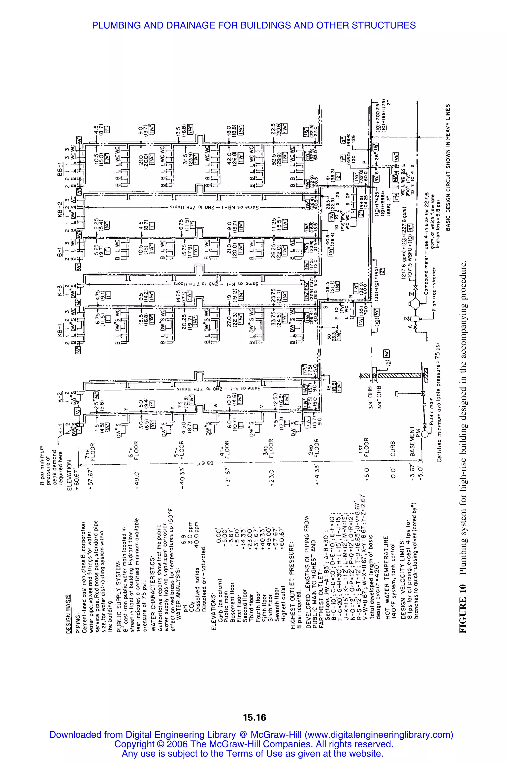 Handbook of mechanical engineering calculations