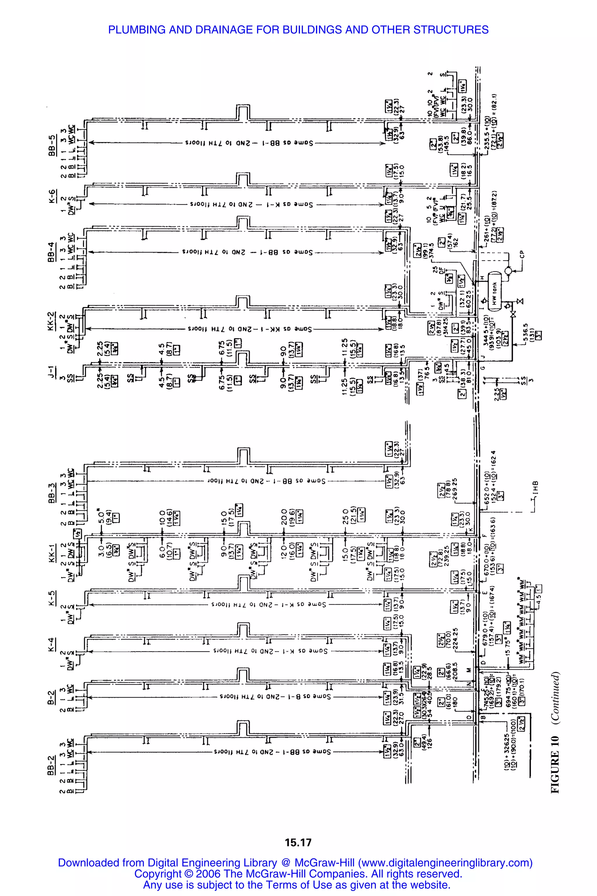 Handbook of mechanical engineering calculations