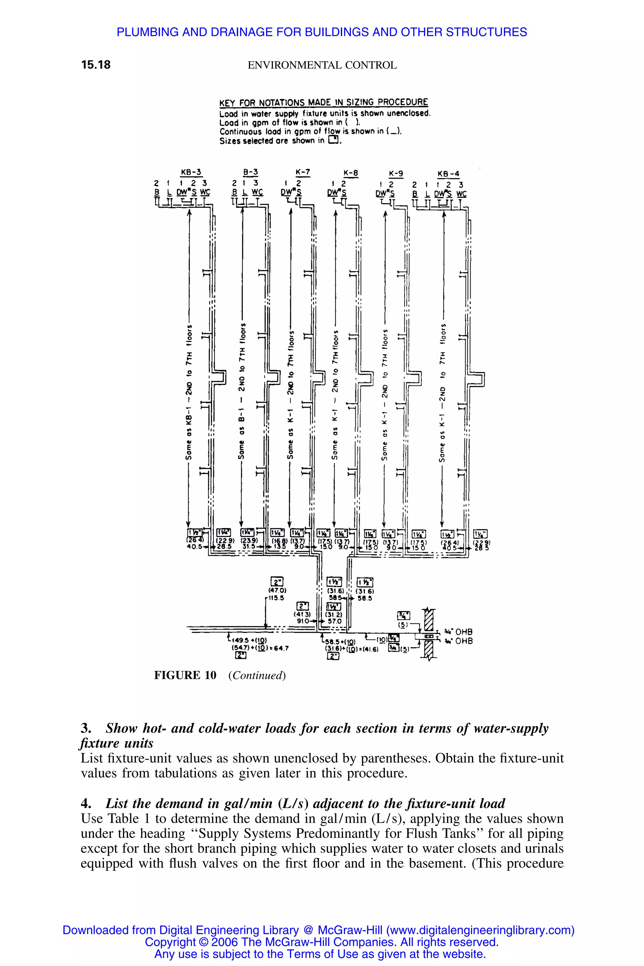 Handbook of mechanical engineering calculations