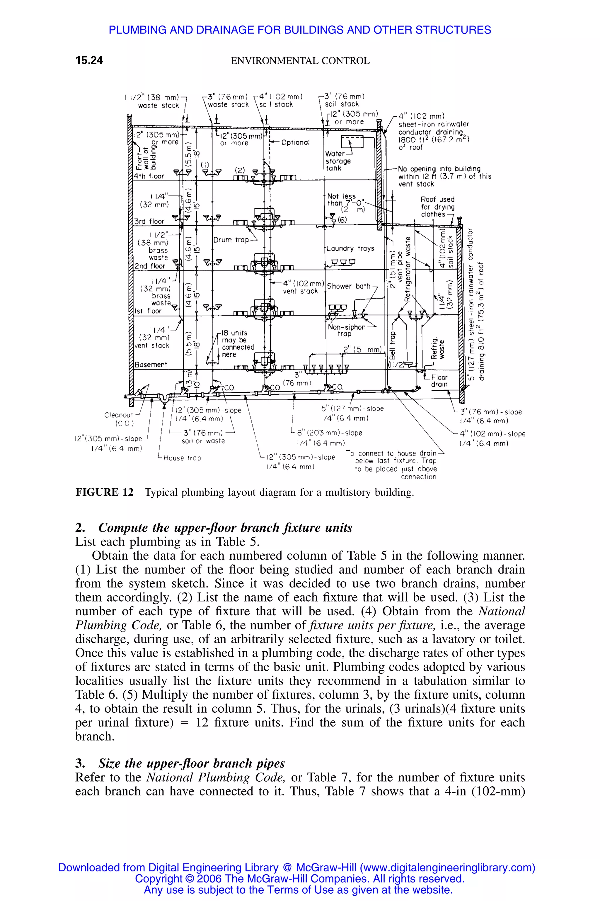 Handbook of mechanical engineering calculations