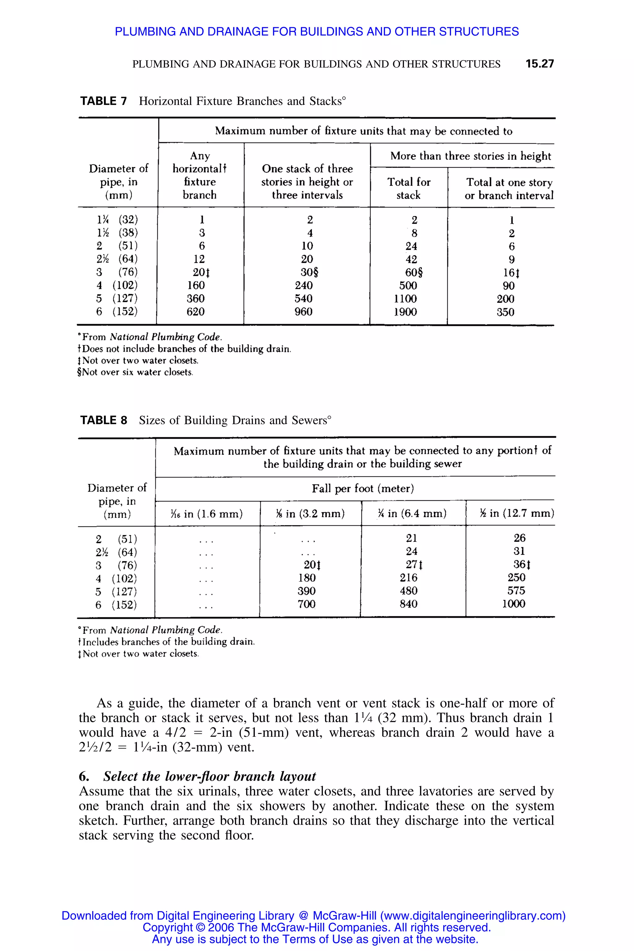 Handbook of mechanical engineering calculations