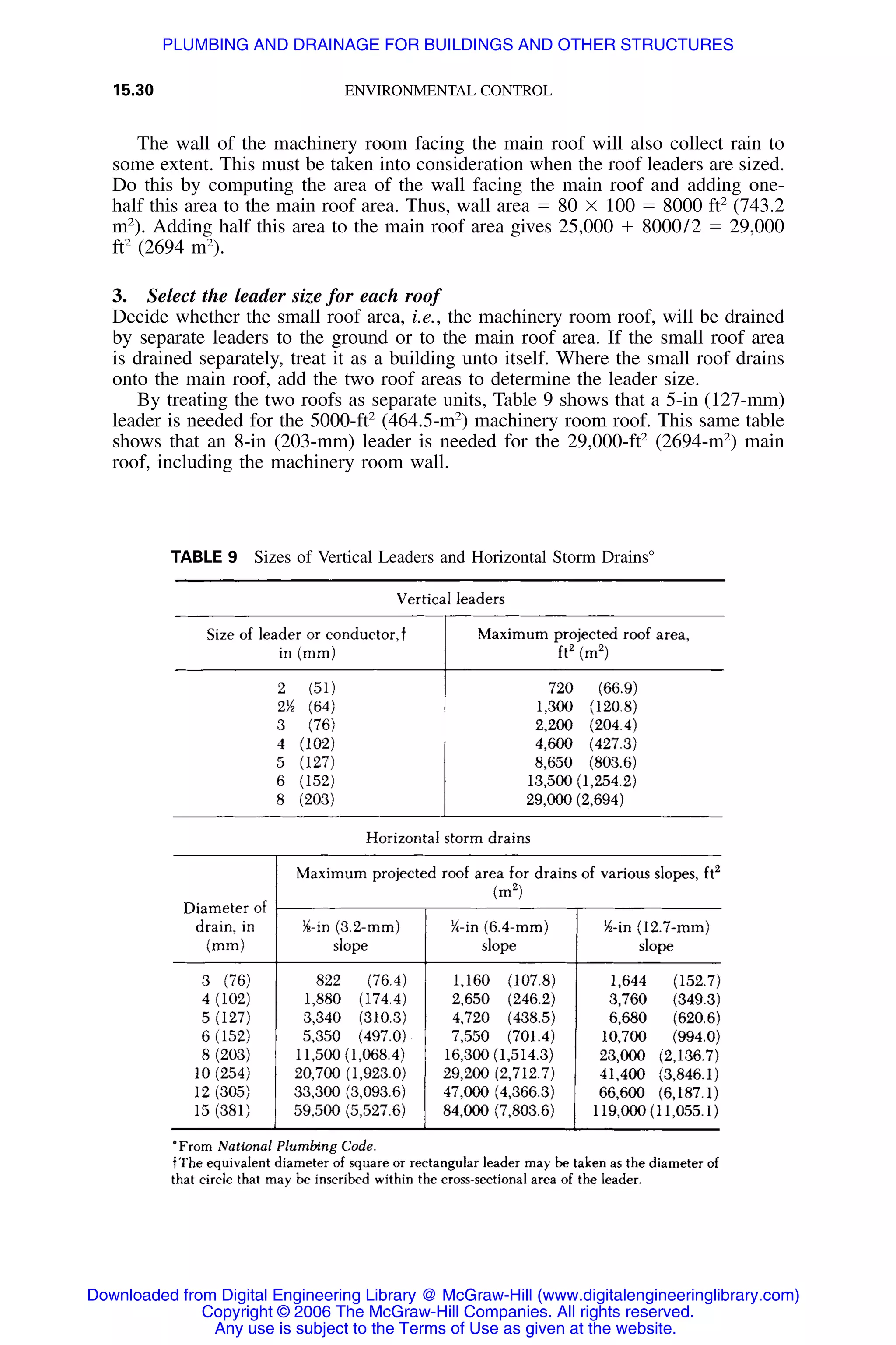 Handbook of mechanical engineering calculations