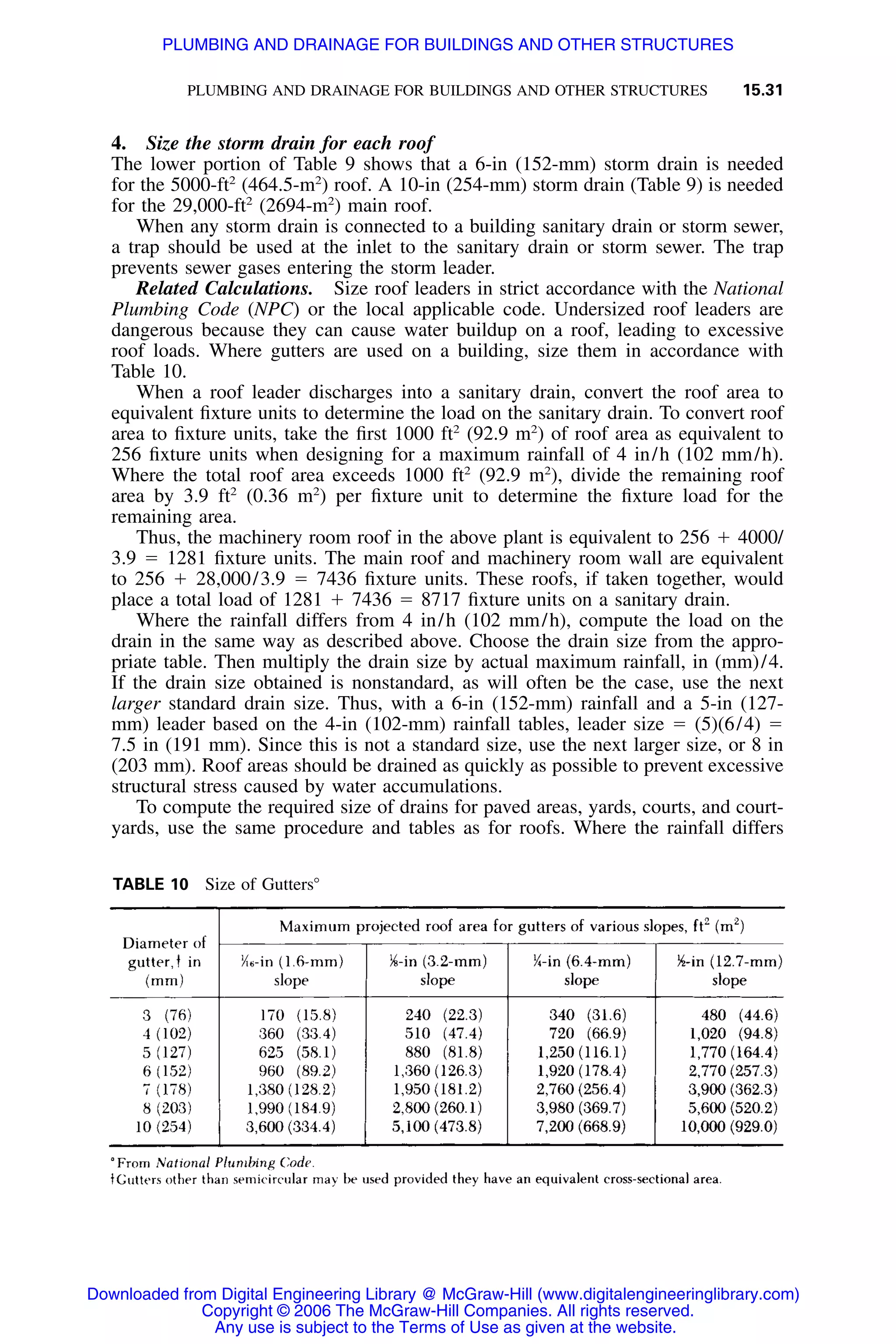 Handbook of mechanical engineering calculations