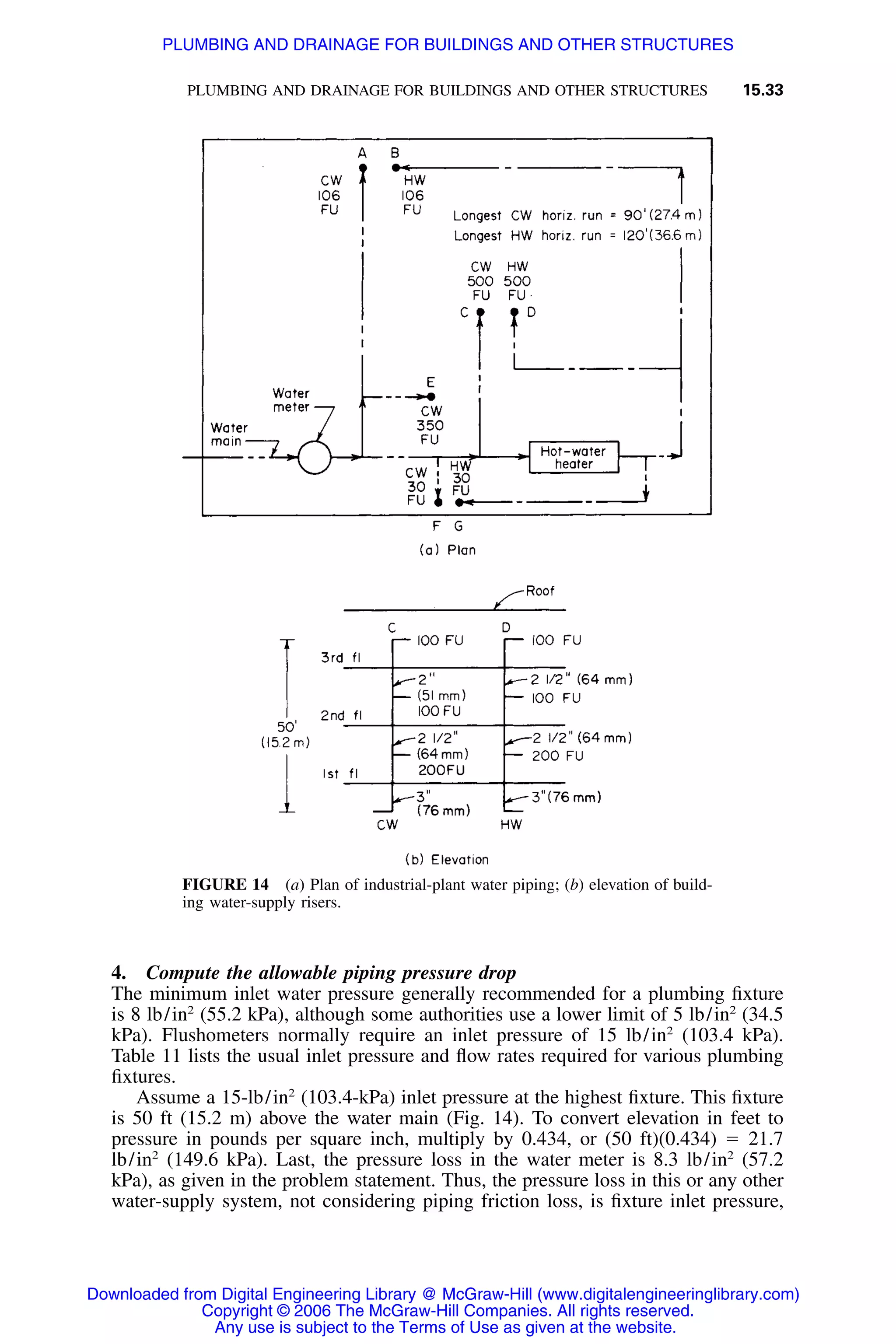 Handbook of mechanical engineering calculations