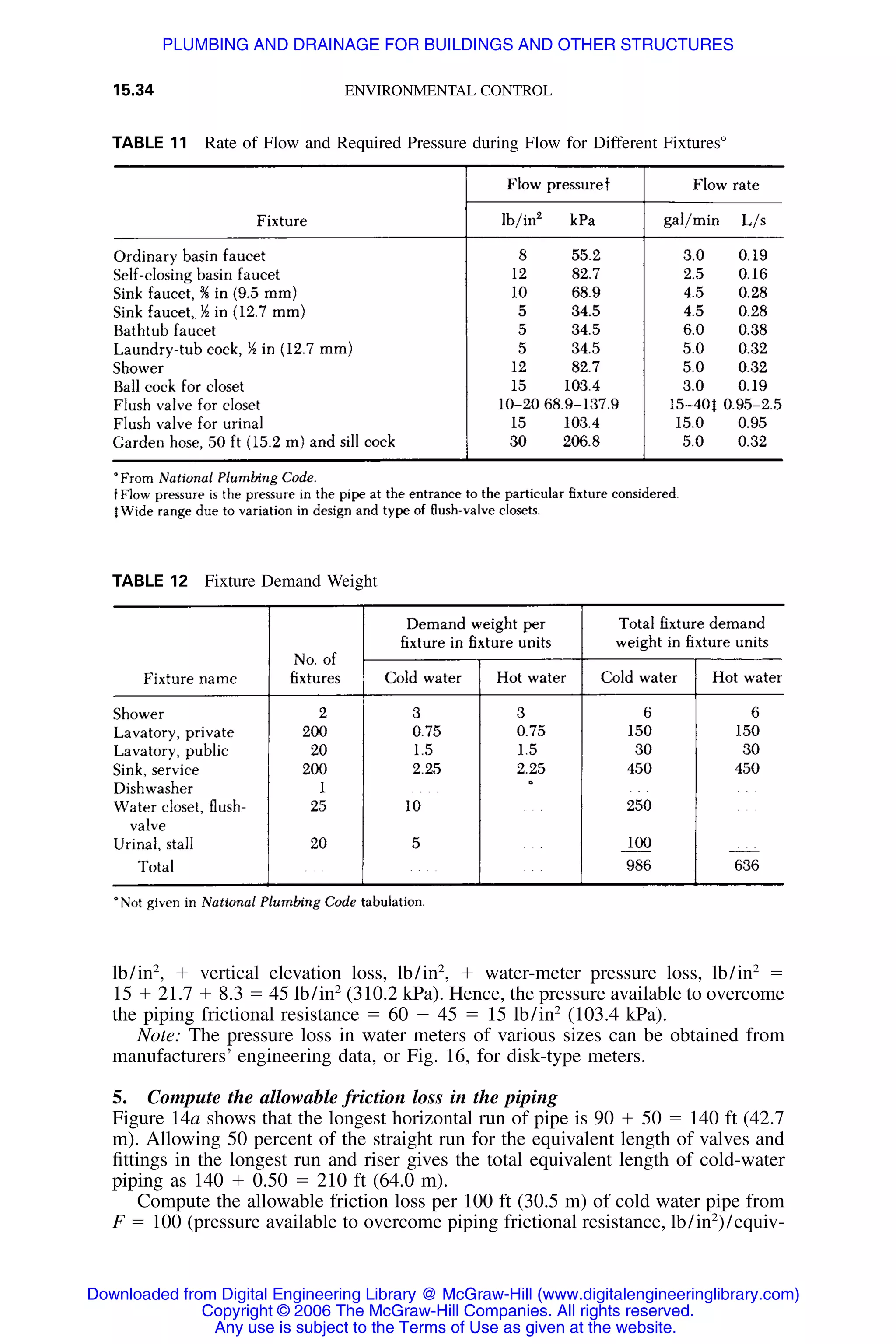 Handbook of mechanical engineering calculations