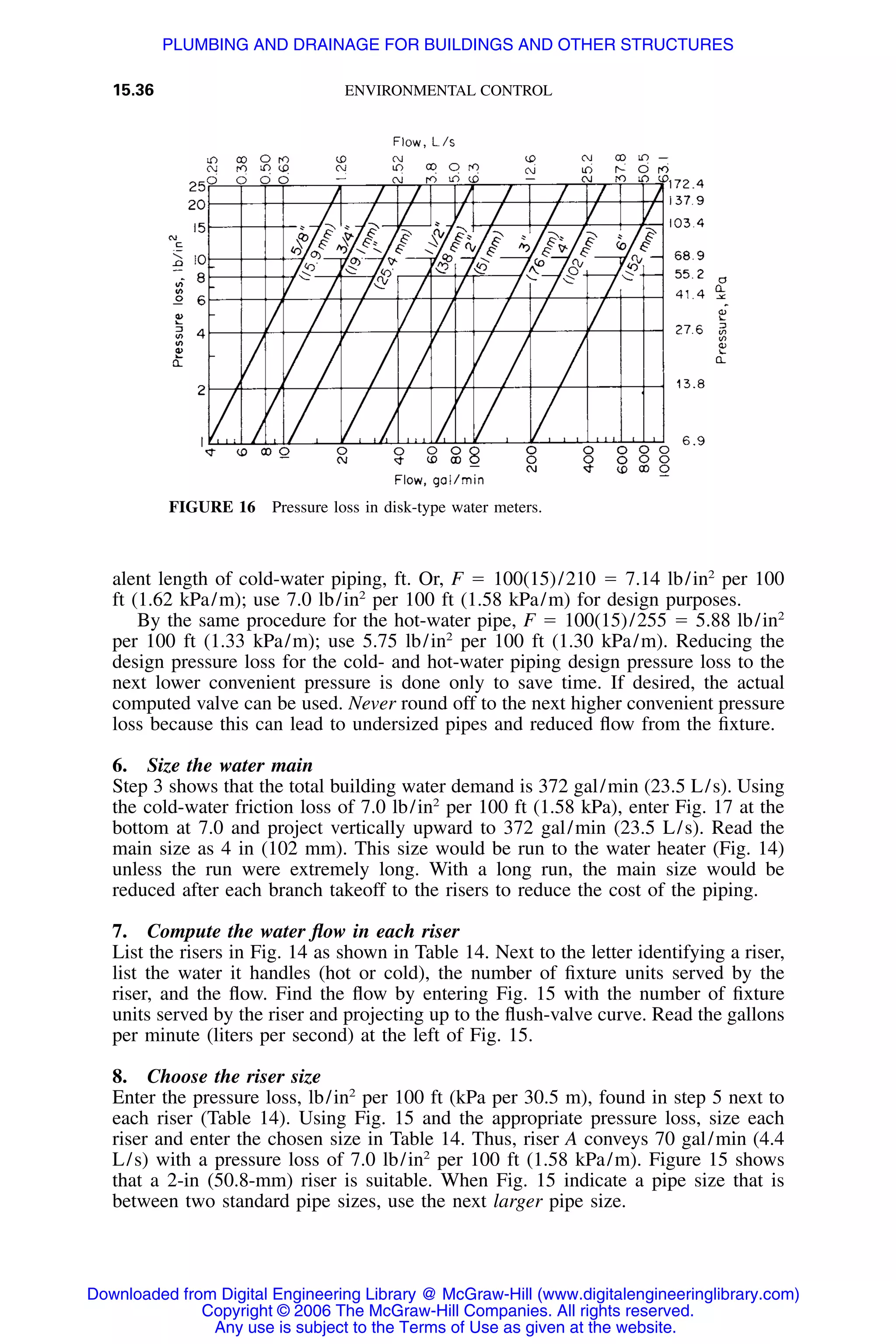 Handbook of mechanical engineering calculations