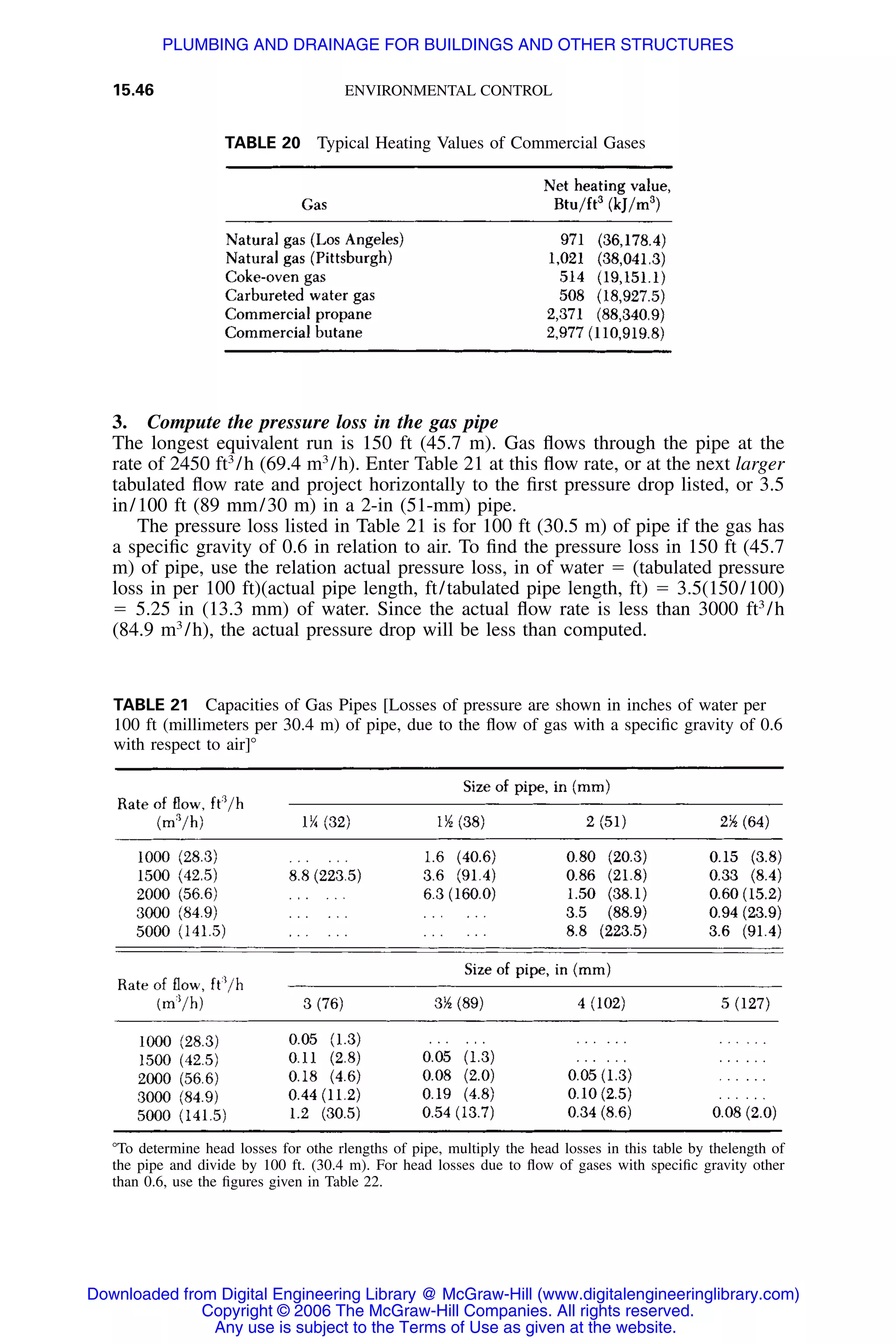 Handbook of mechanical engineering calculations
