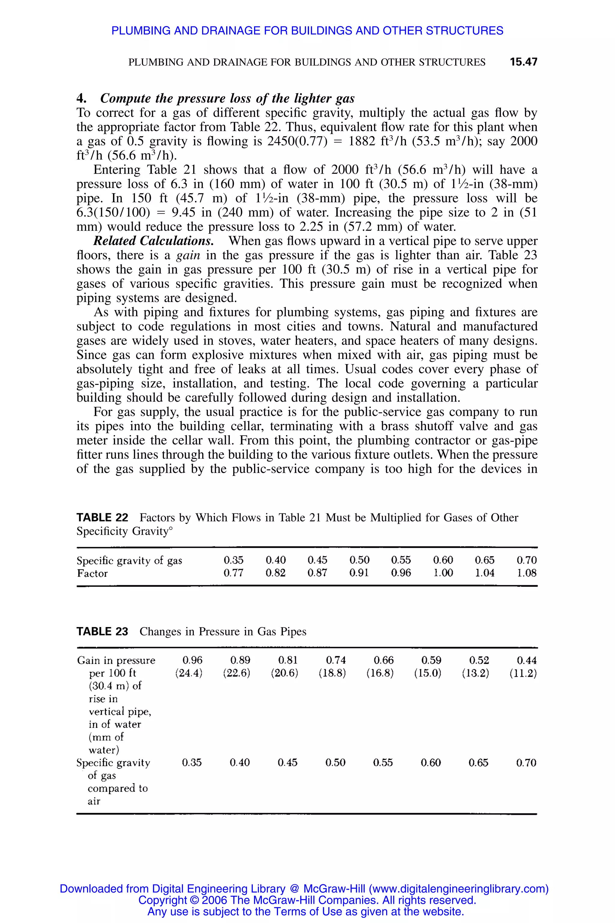 Handbook of mechanical engineering calculations