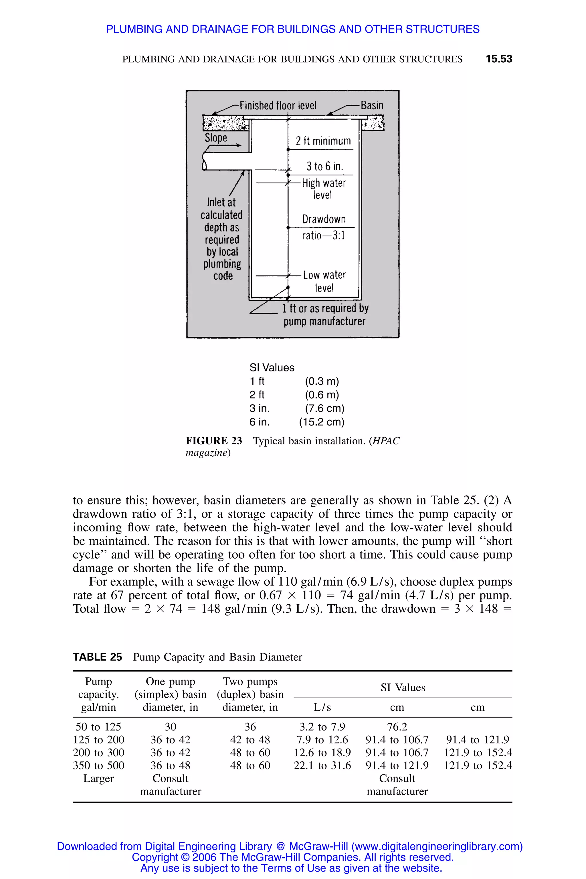 Handbook of mechanical engineering calculations