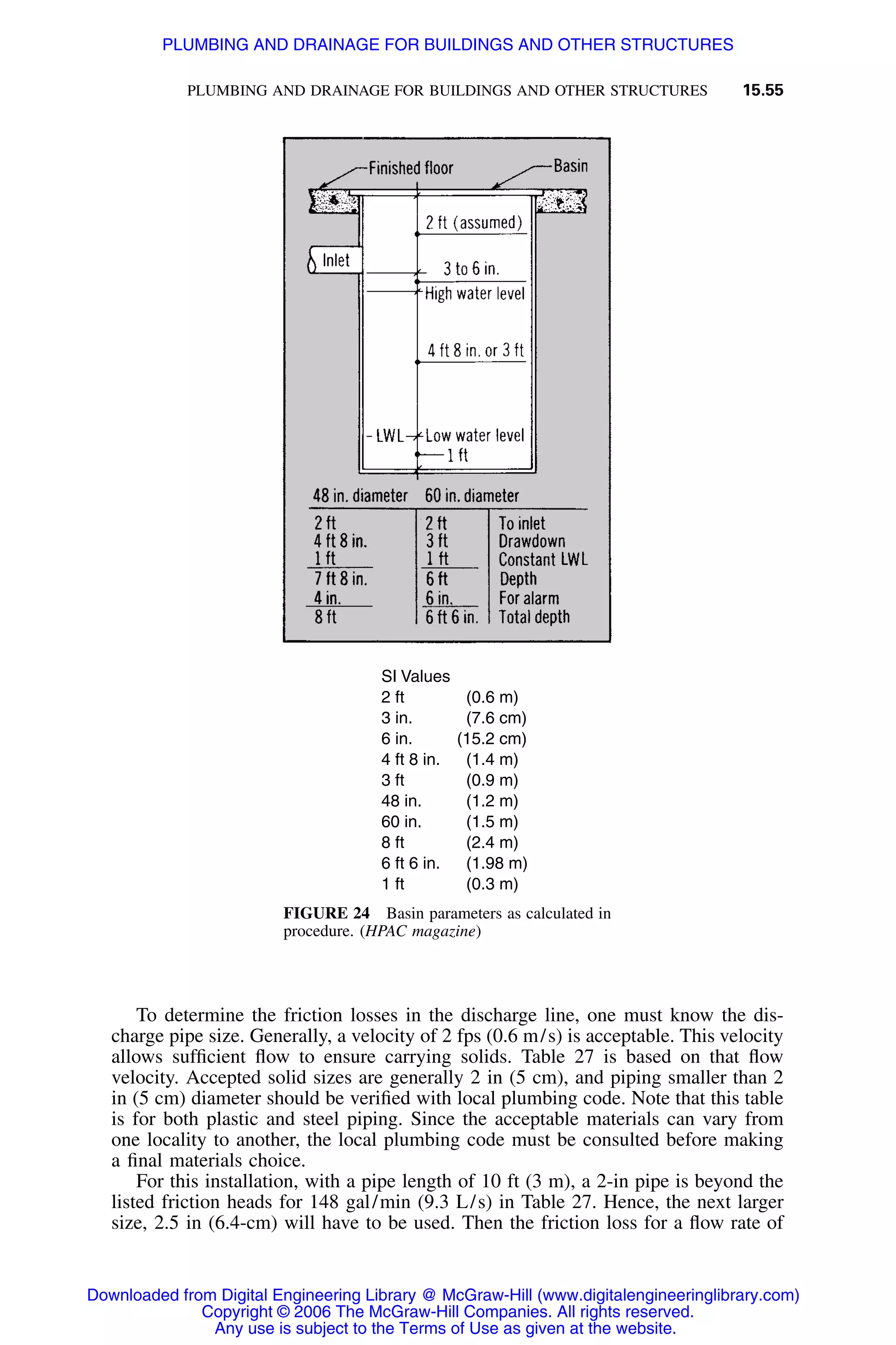 Handbook of mechanical engineering calculations