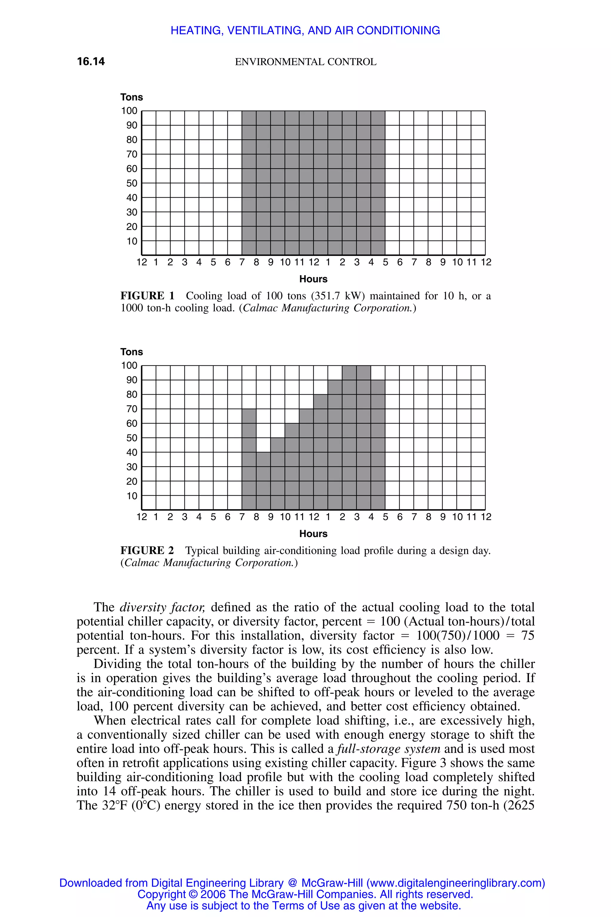 Handbook of mechanical engineering calculations