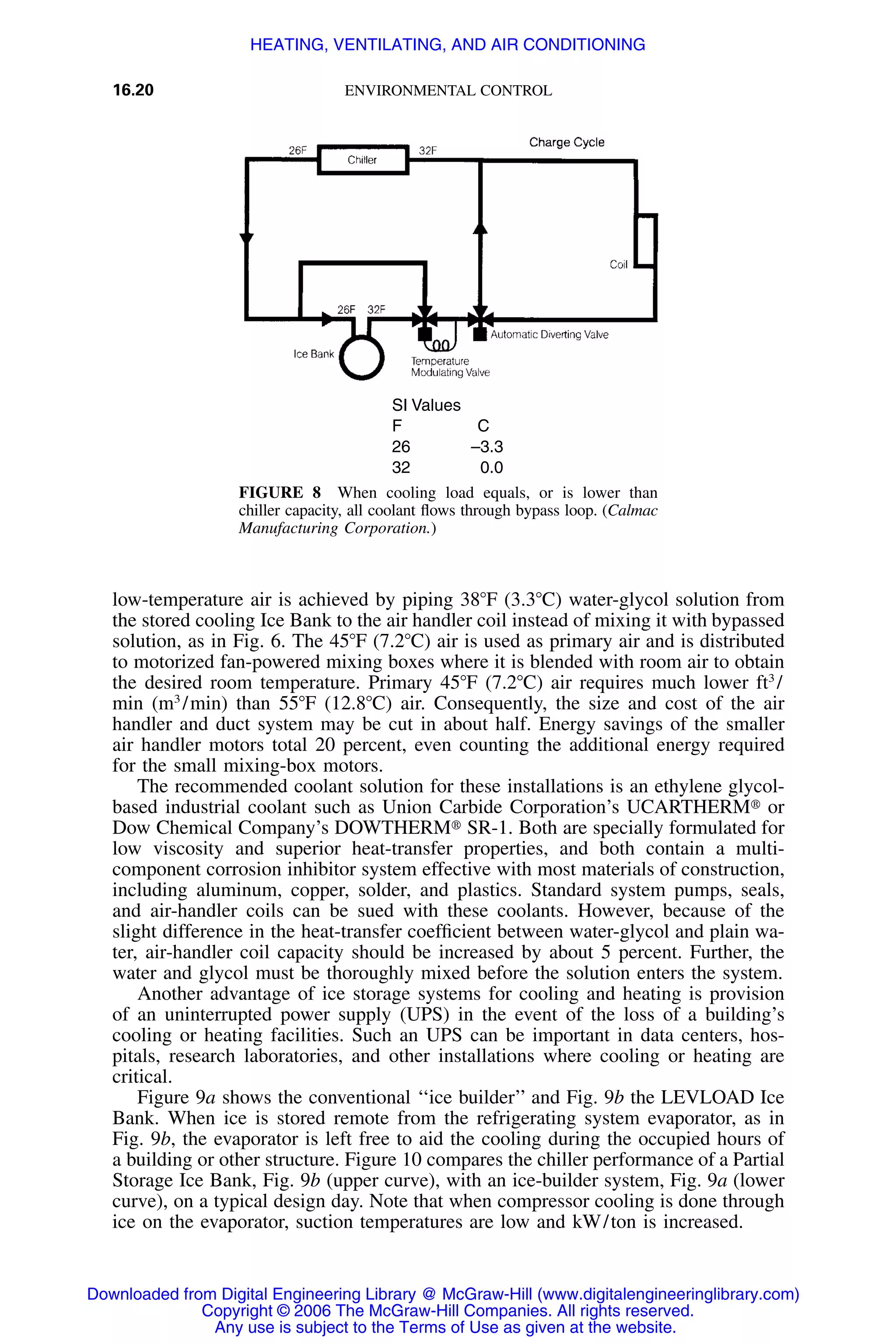Handbook of mechanical engineering calculations