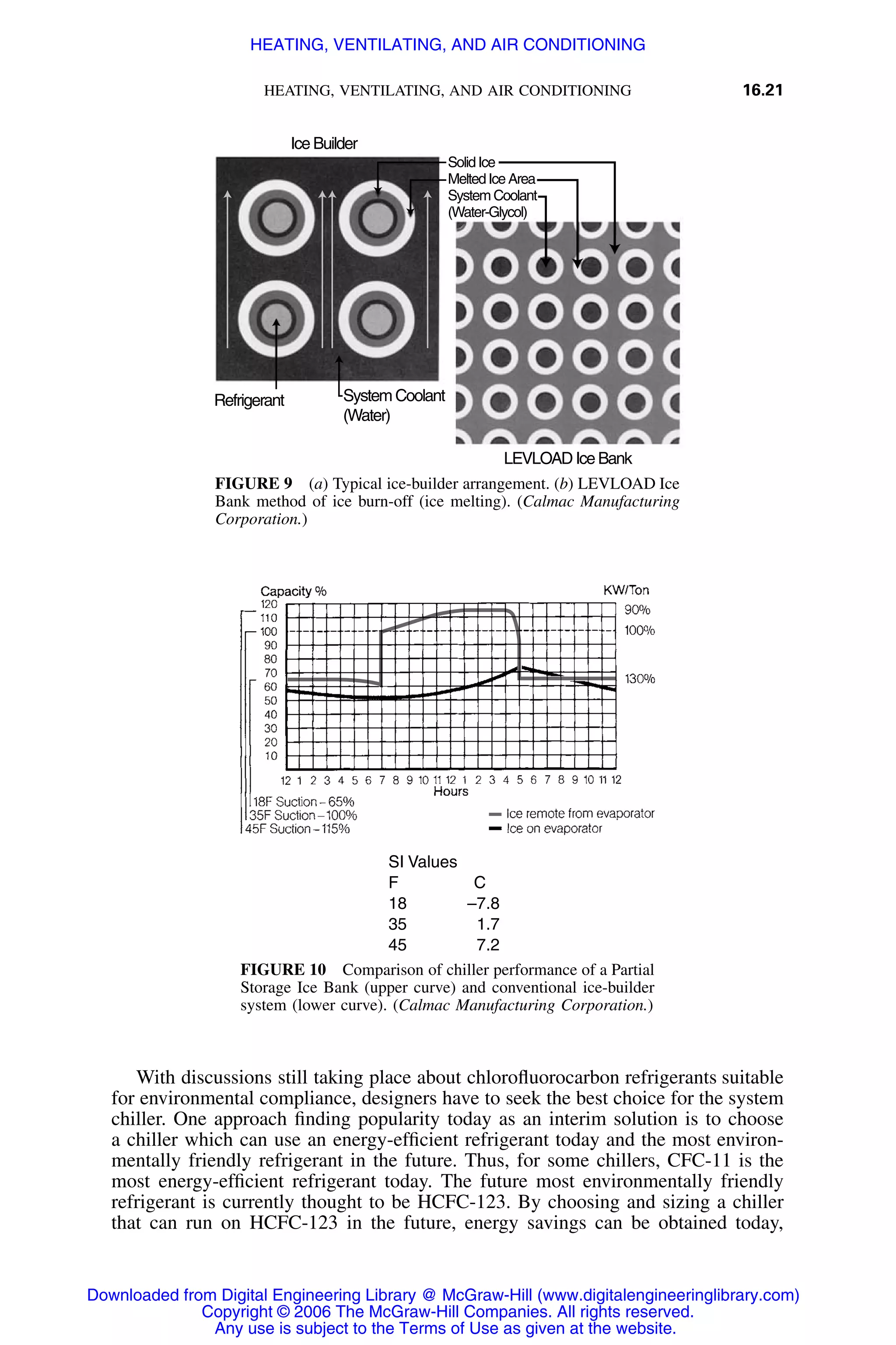 Handbook of mechanical engineering calculations
