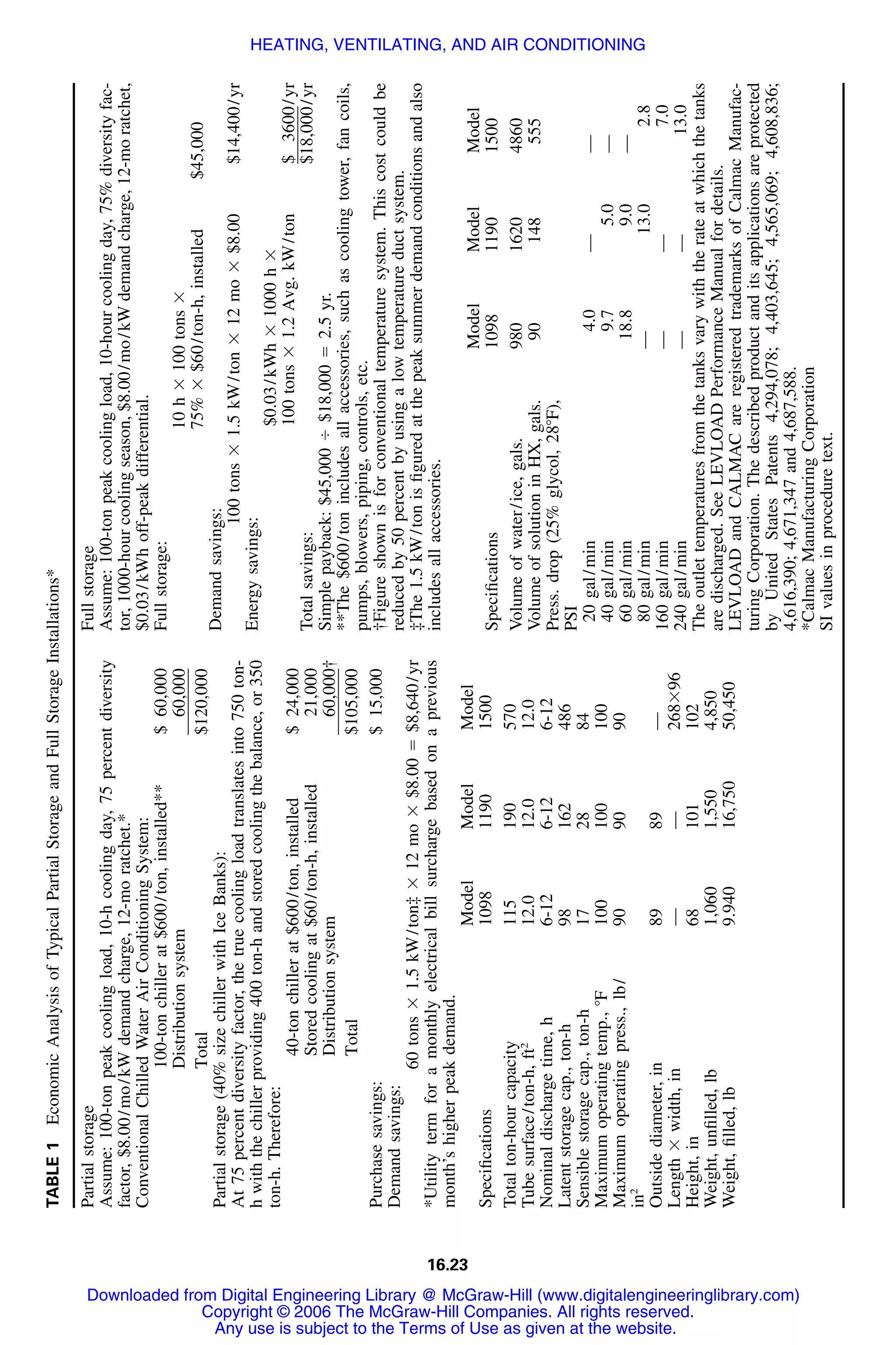 Handbook of mechanical engineering calculations