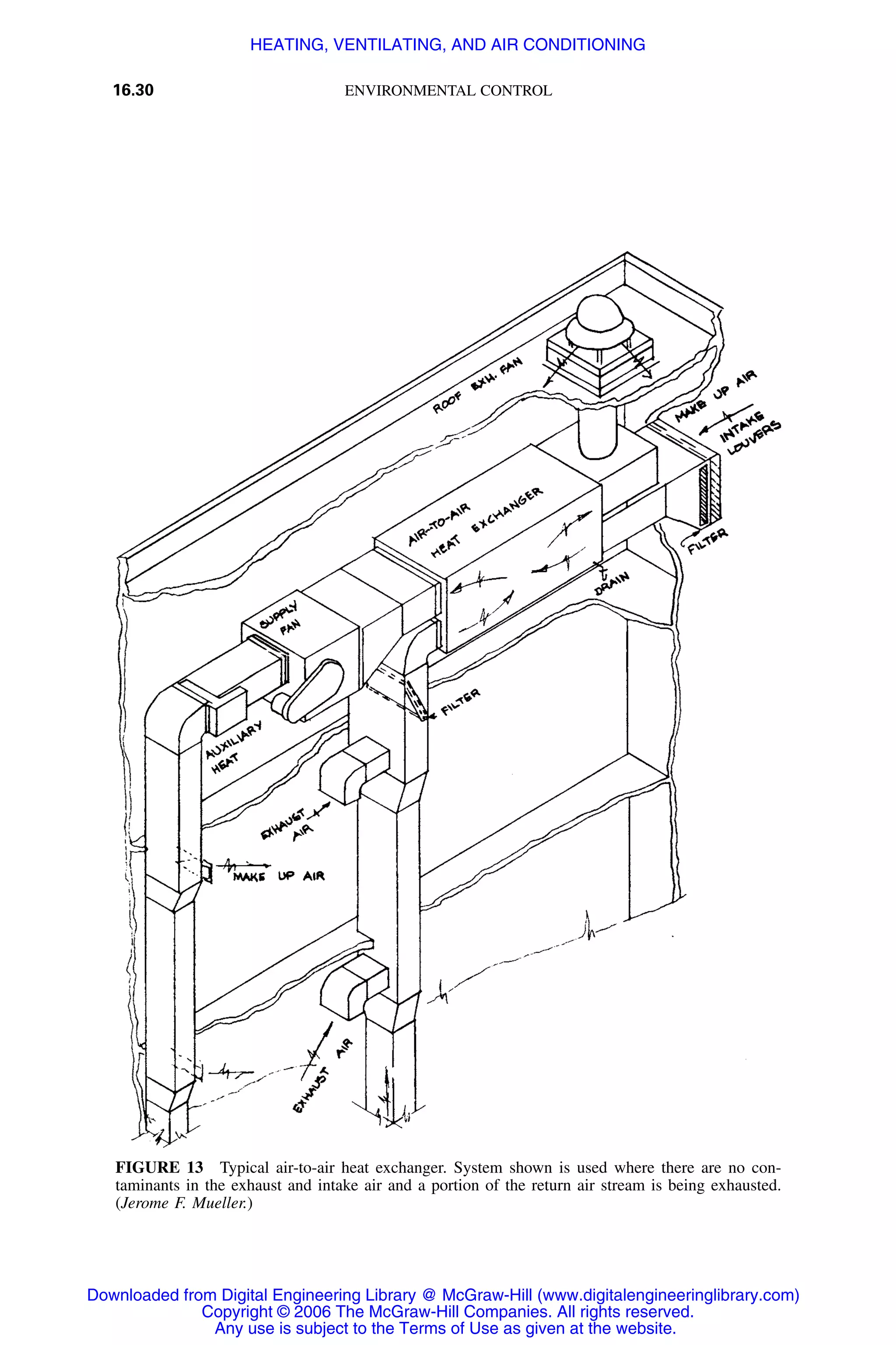 Handbook of mechanical engineering calculations