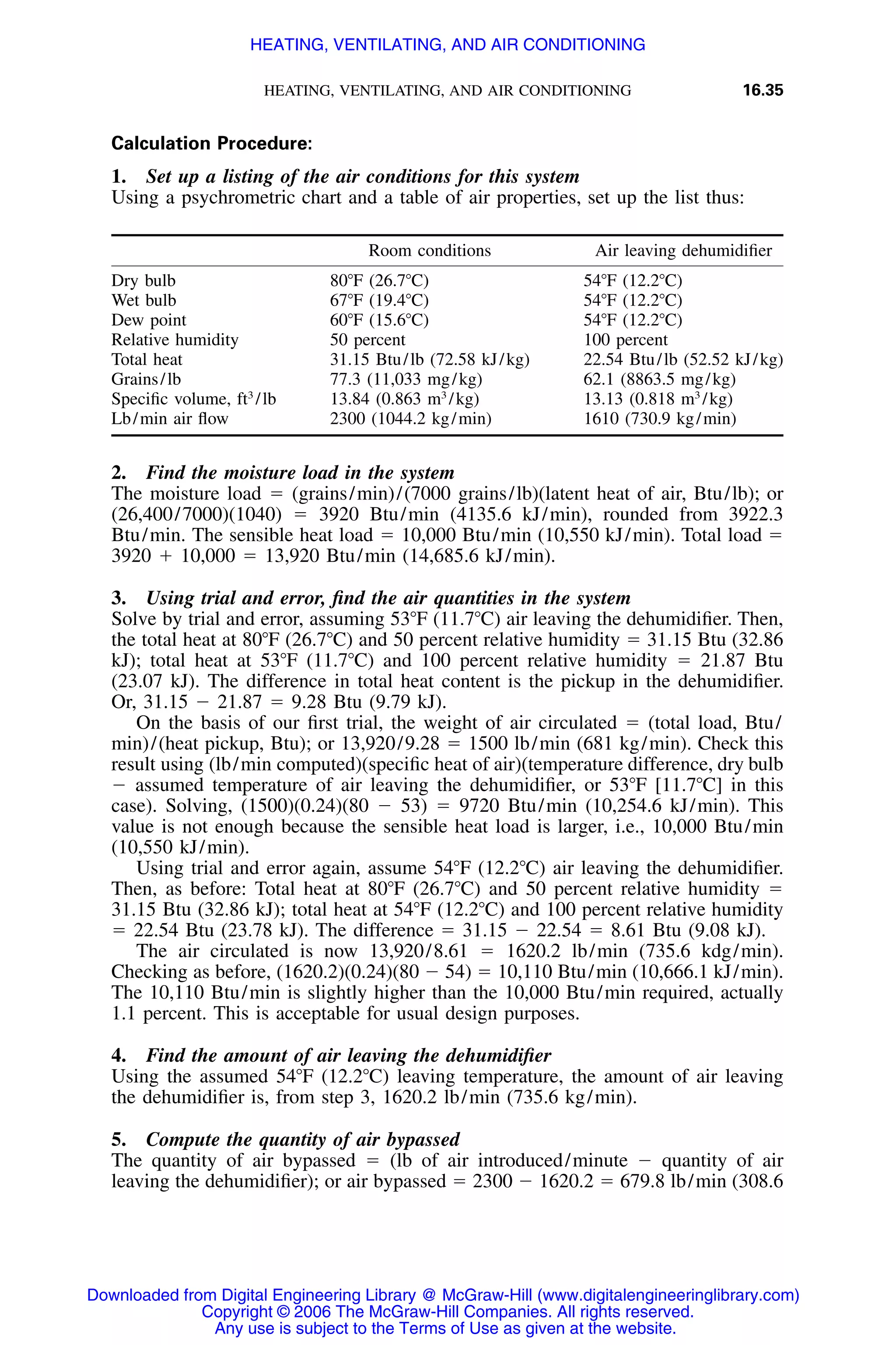 Handbook of mechanical engineering calculations