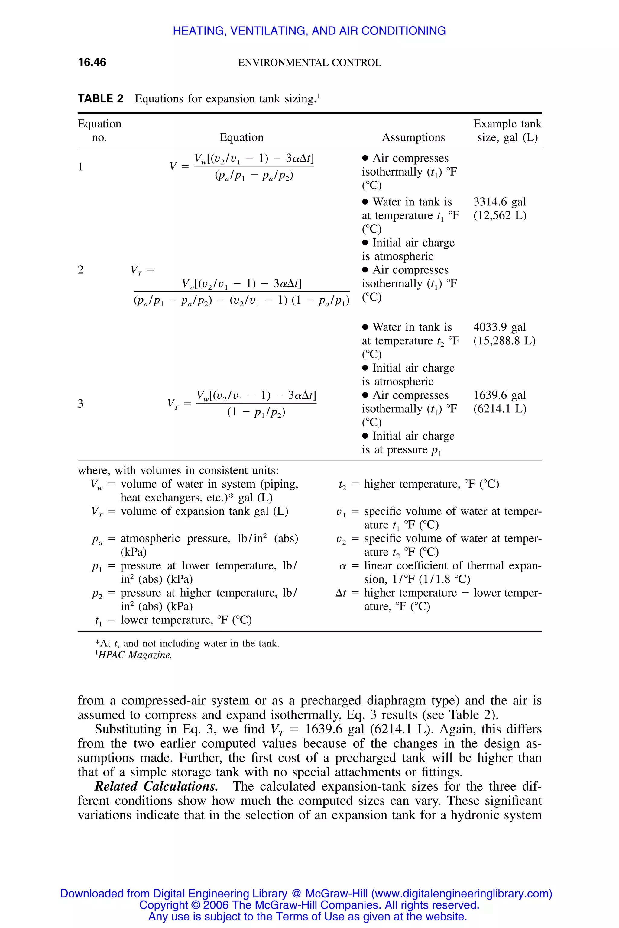 Handbook of mechanical engineering calculations